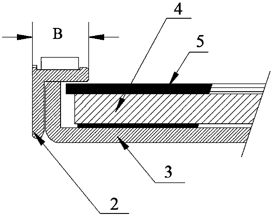 Backlight module and display device