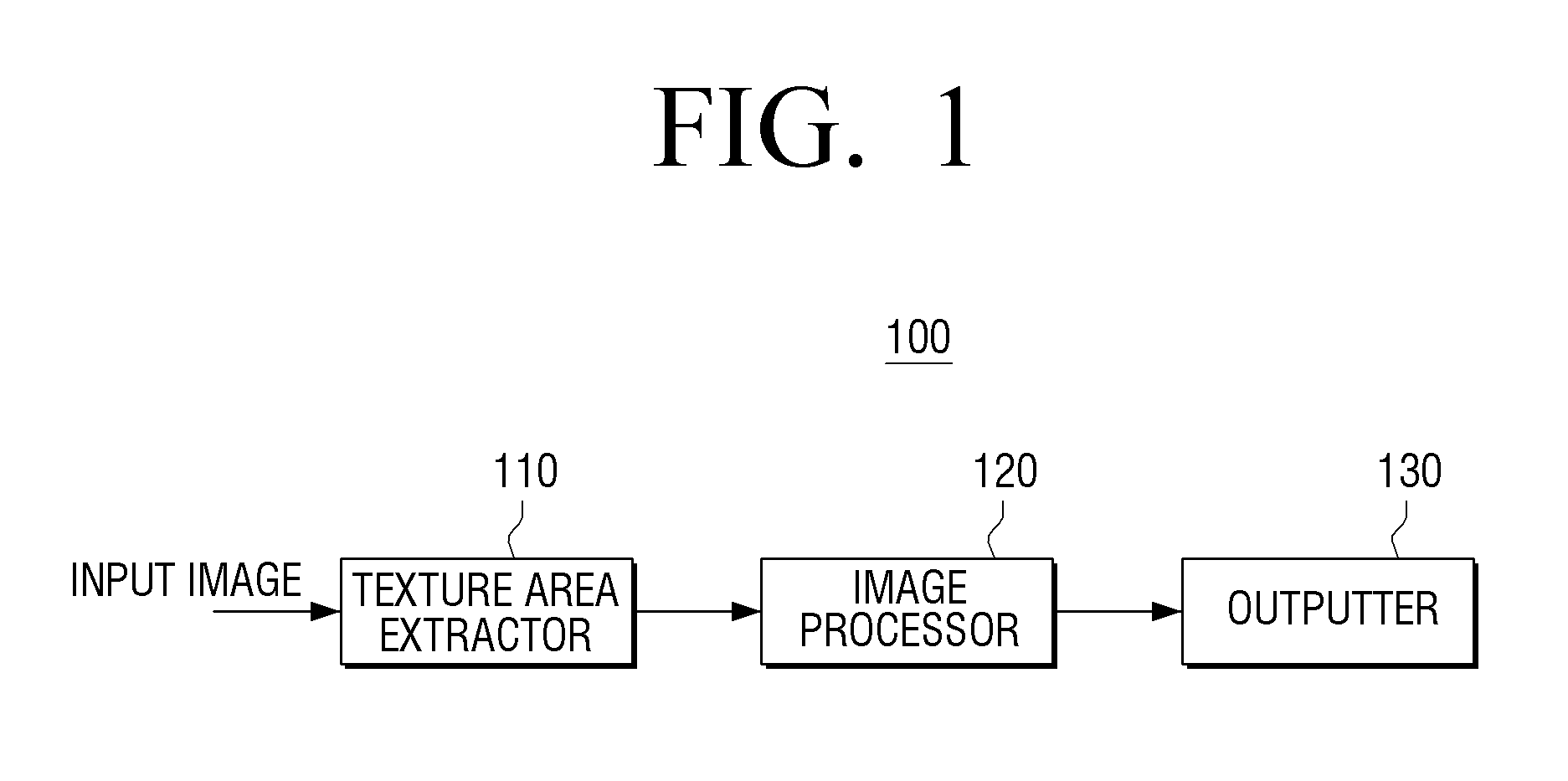 Apparatus and method for processing image