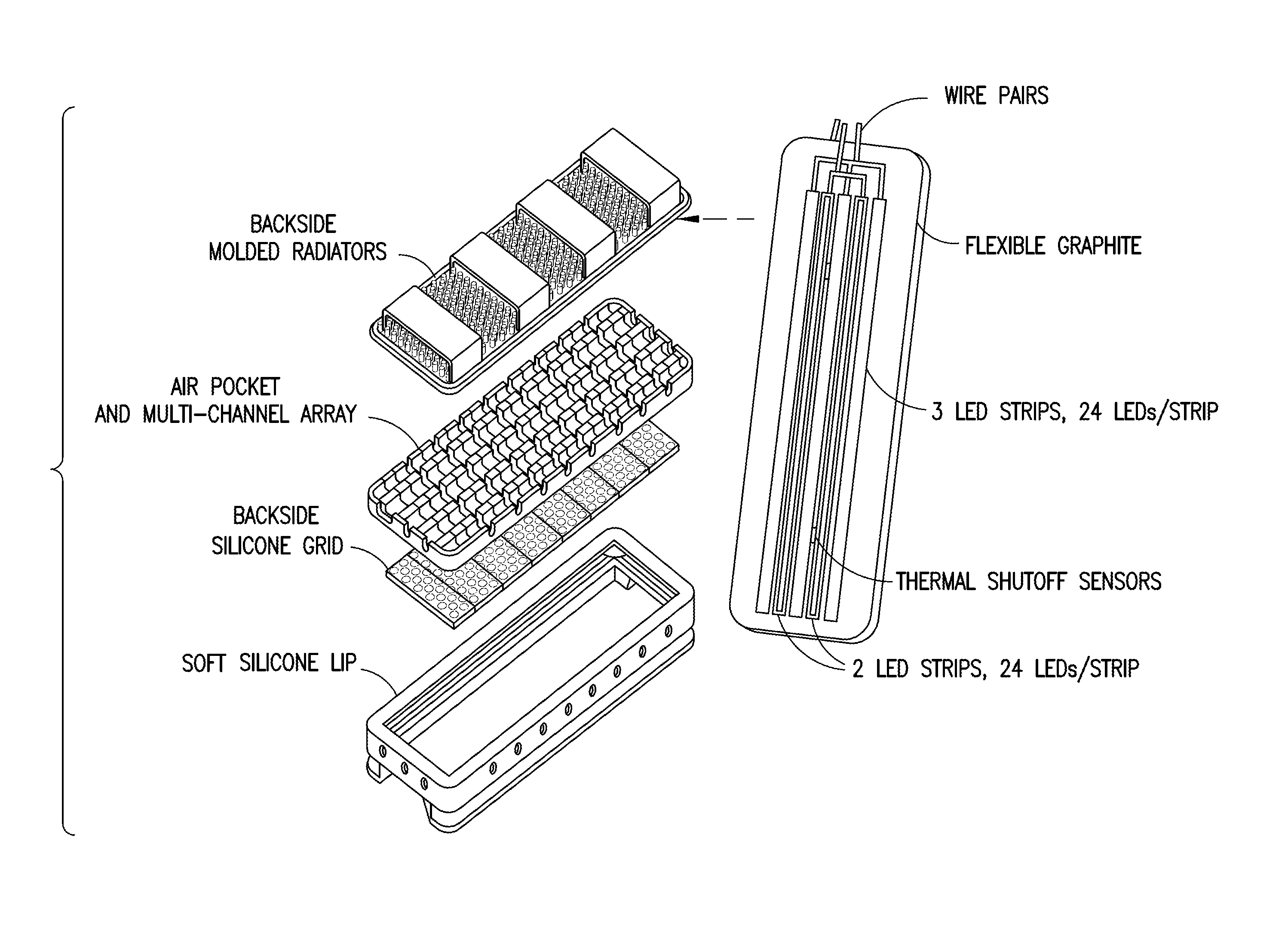 Multispectral therapeutic light source