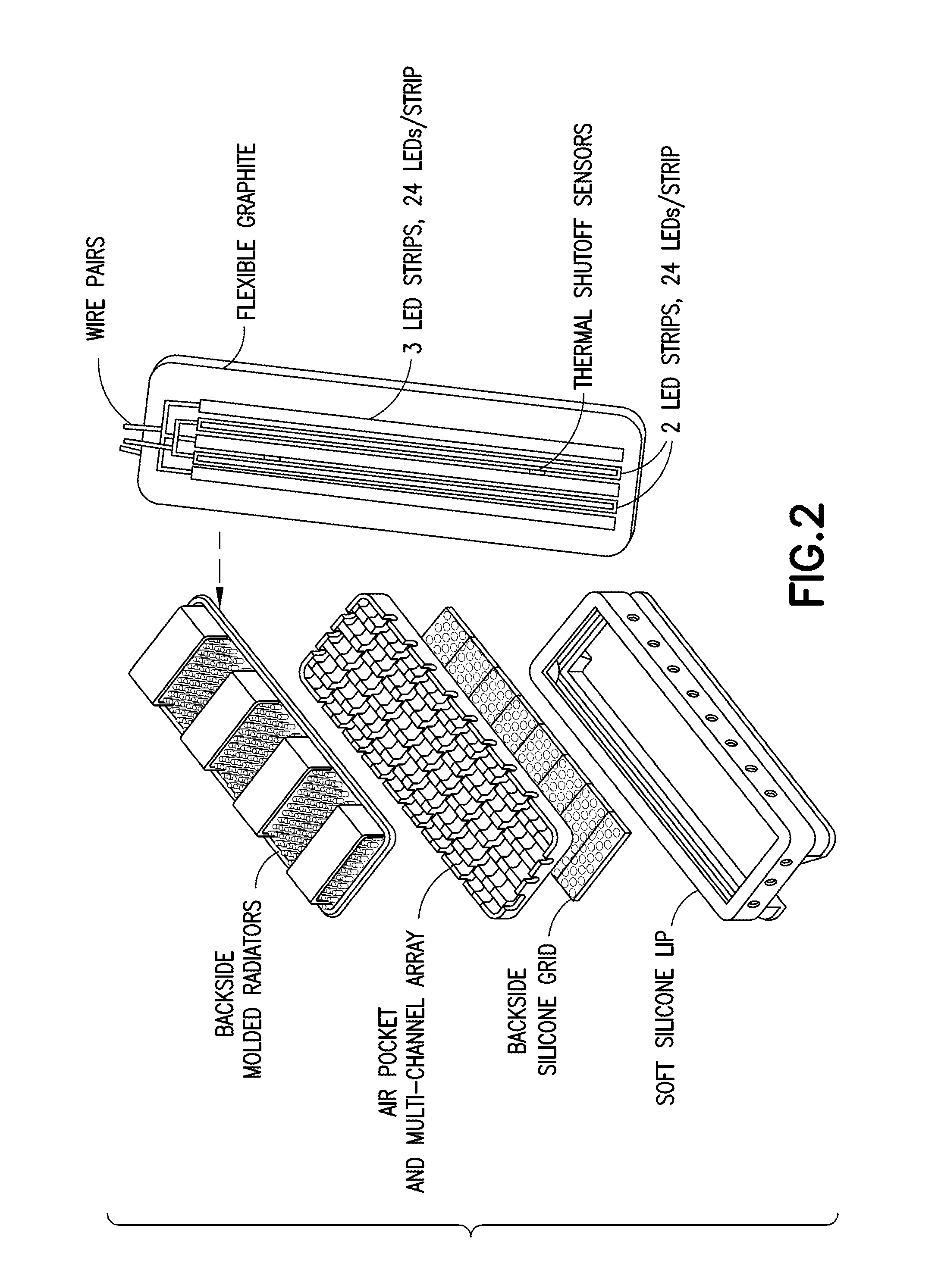 Multispectral therapeutic light source