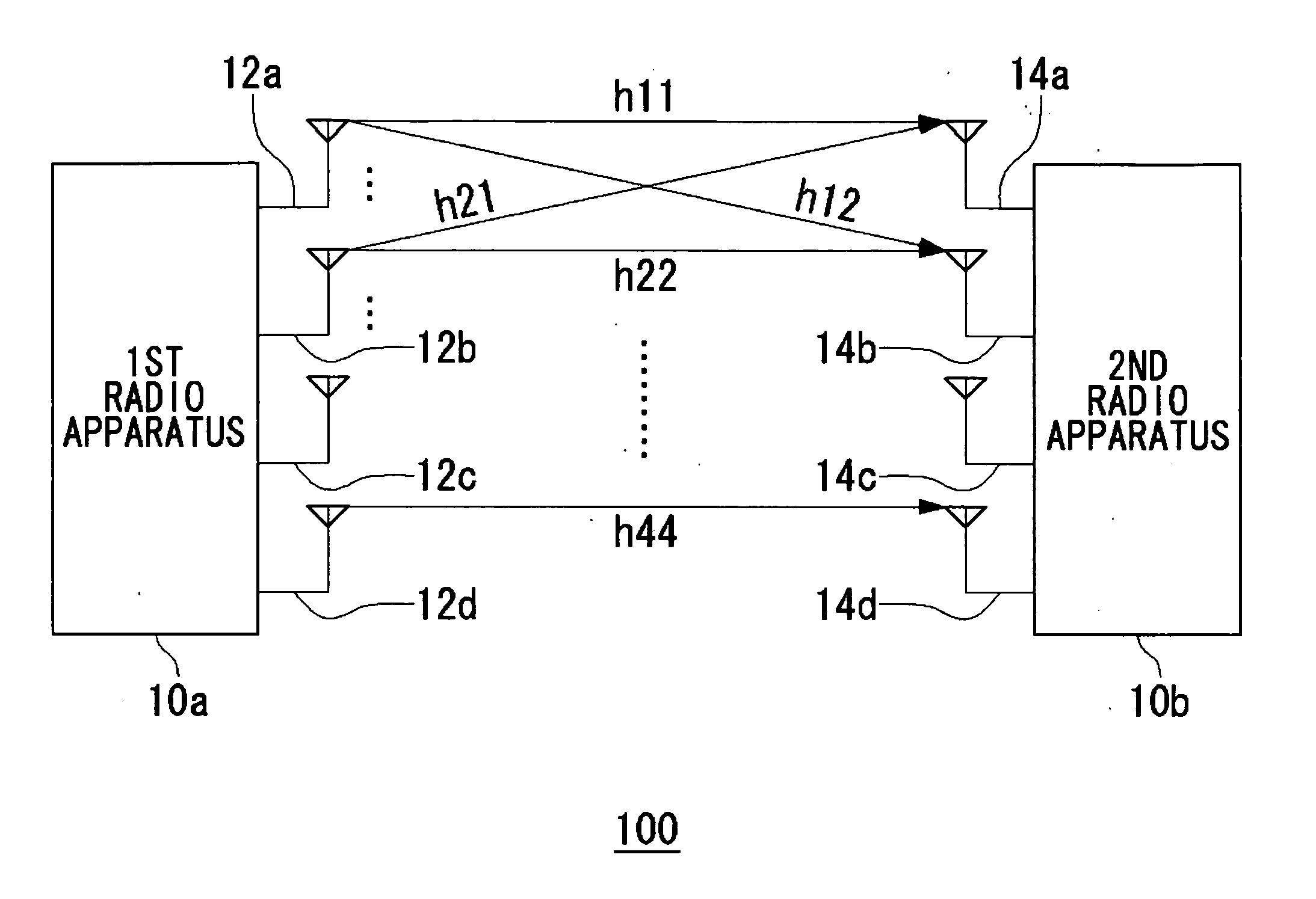 Transmitting and receiving method, and radio apparatus utilizing the same