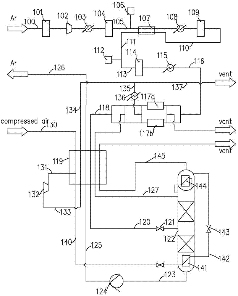 Method and device for recovering and purifying argon in monocrystalline silicon production