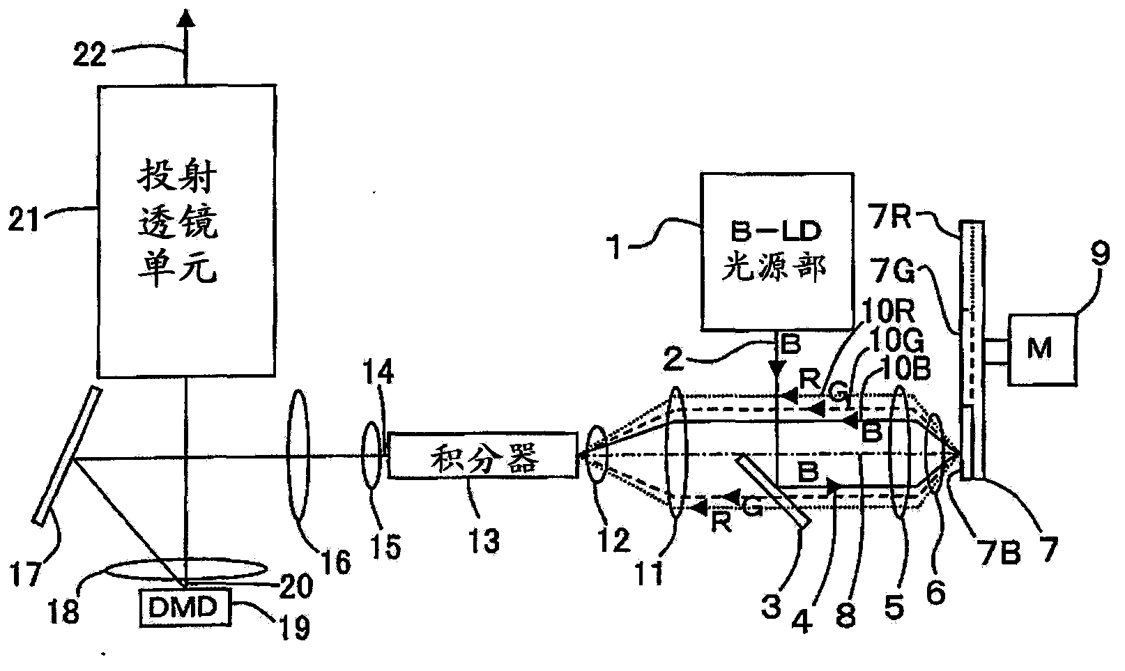 Light source device and image display apparatus