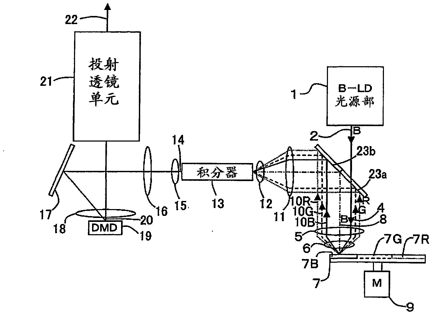 Light source device and image display apparatus