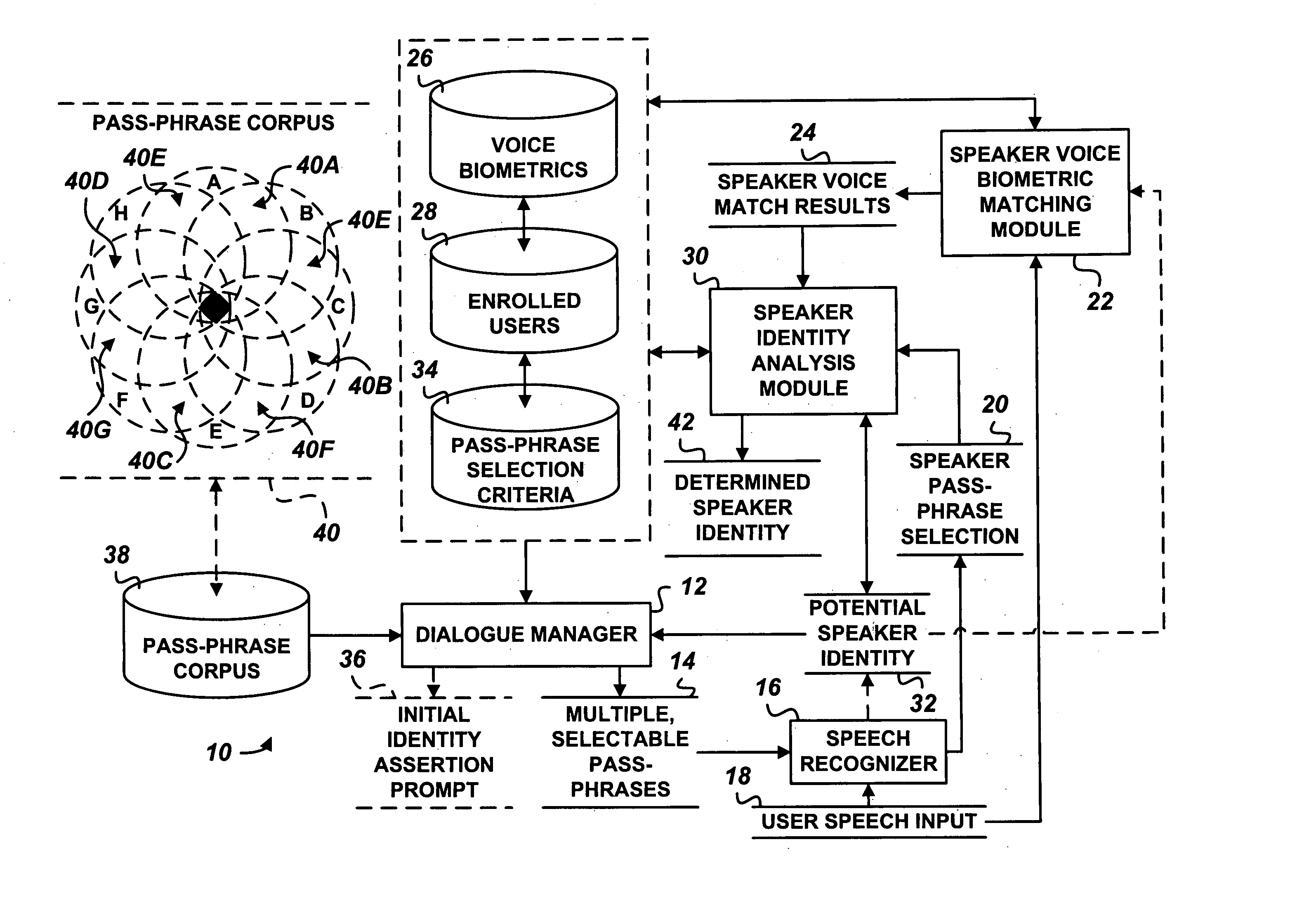 Multiple choice challenge-response user authorization system and method