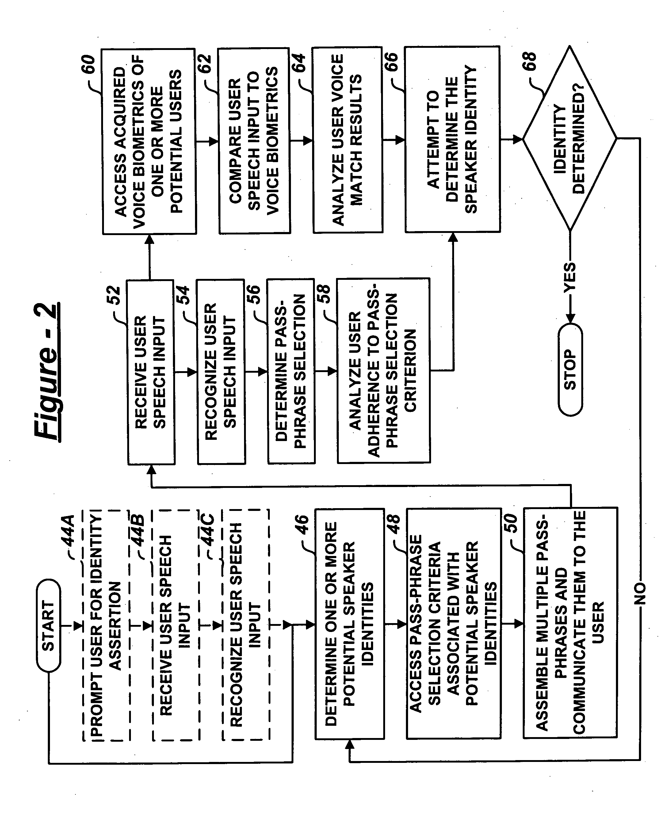 Multiple choice challenge-response user authorization system and method