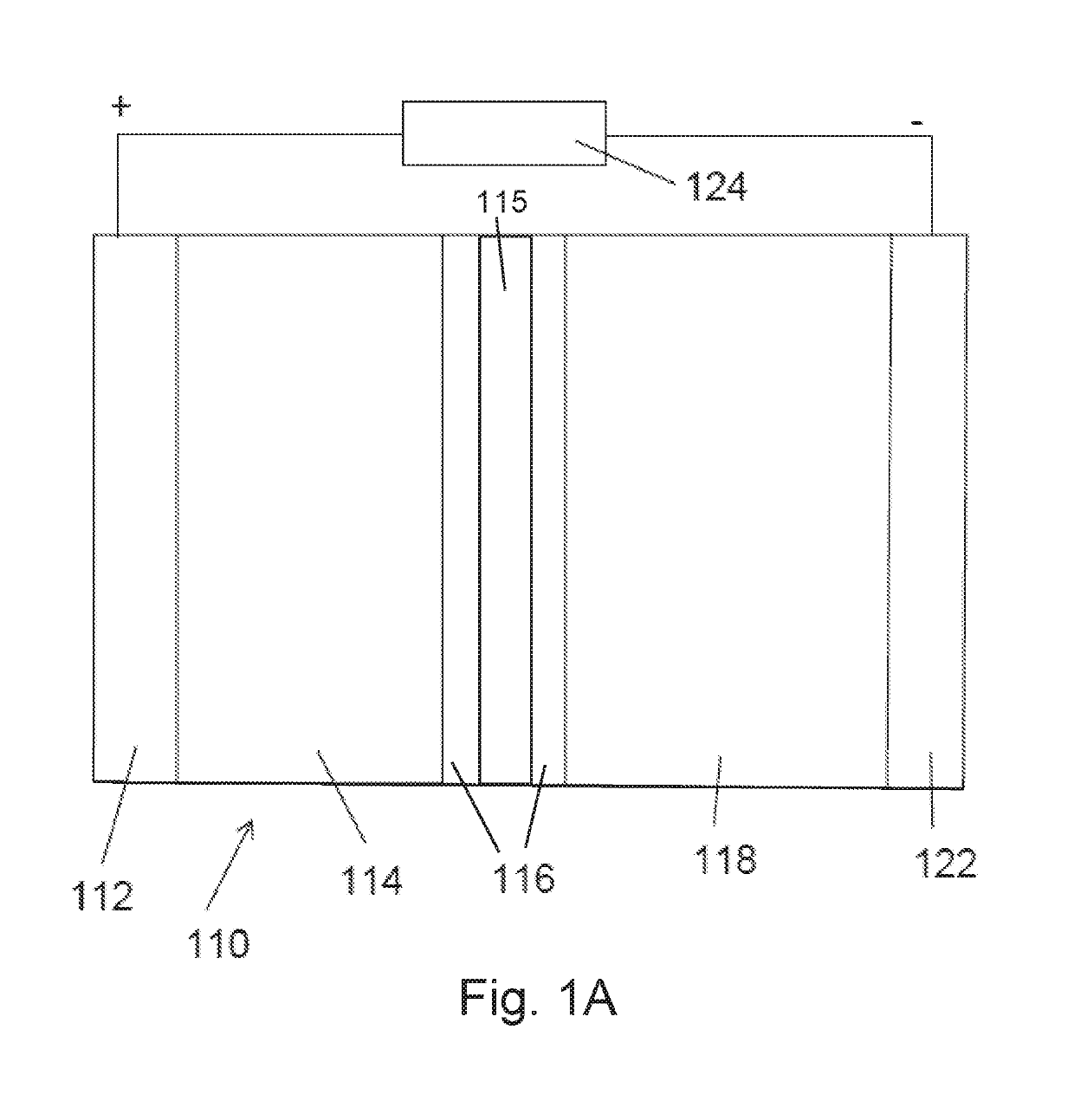 Method of Improved Performance in Metal Electrodes For Batteries