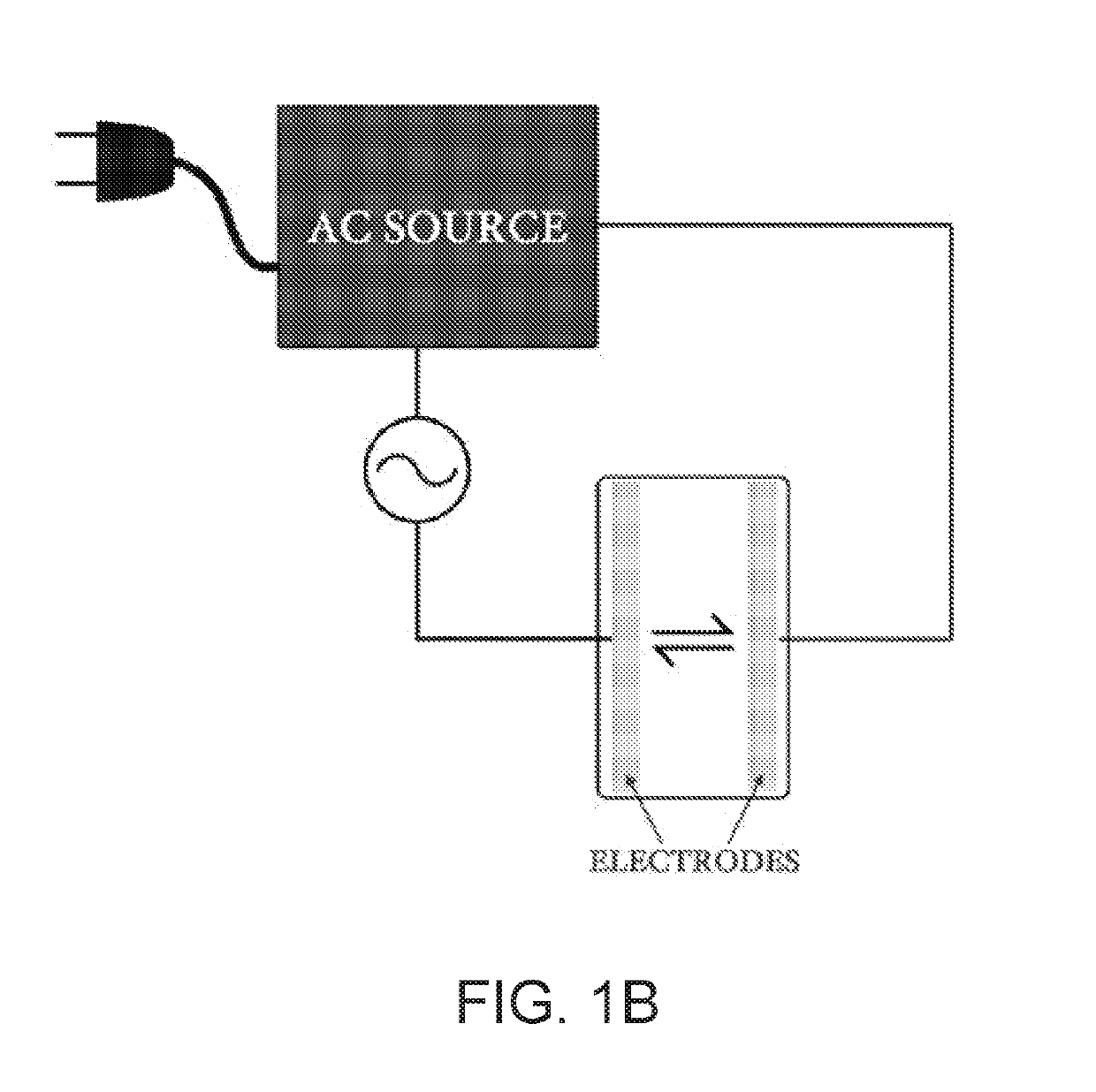 Method of Improved Performance in Metal Electrodes For Batteries