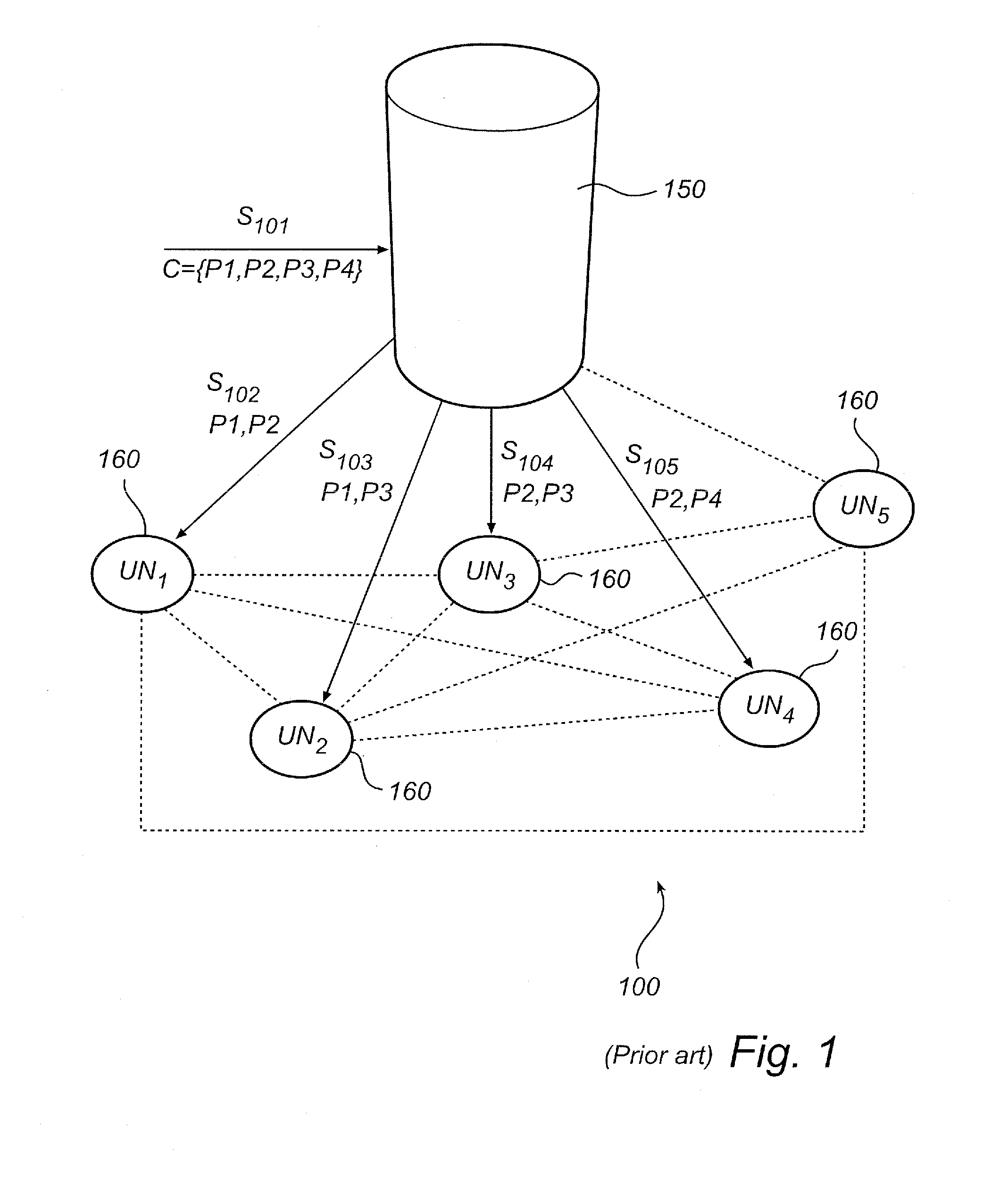 Content delivery over a peer-to-peer network