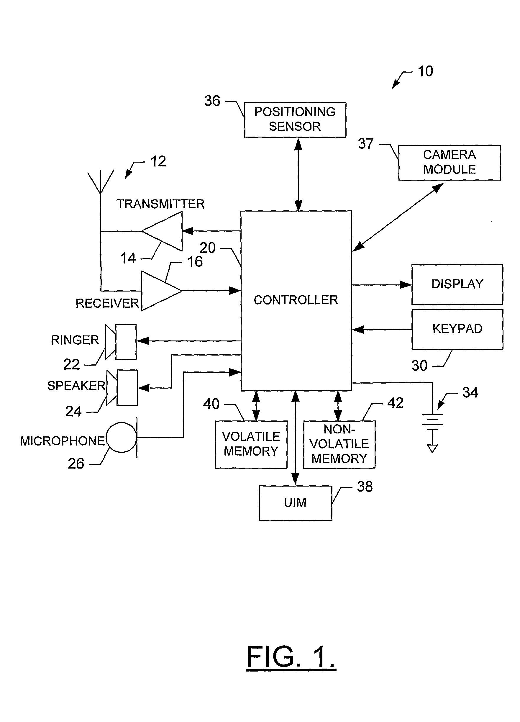 Method, apparatus, and computer program product for providing a smooth transition between peer-to-peer node types