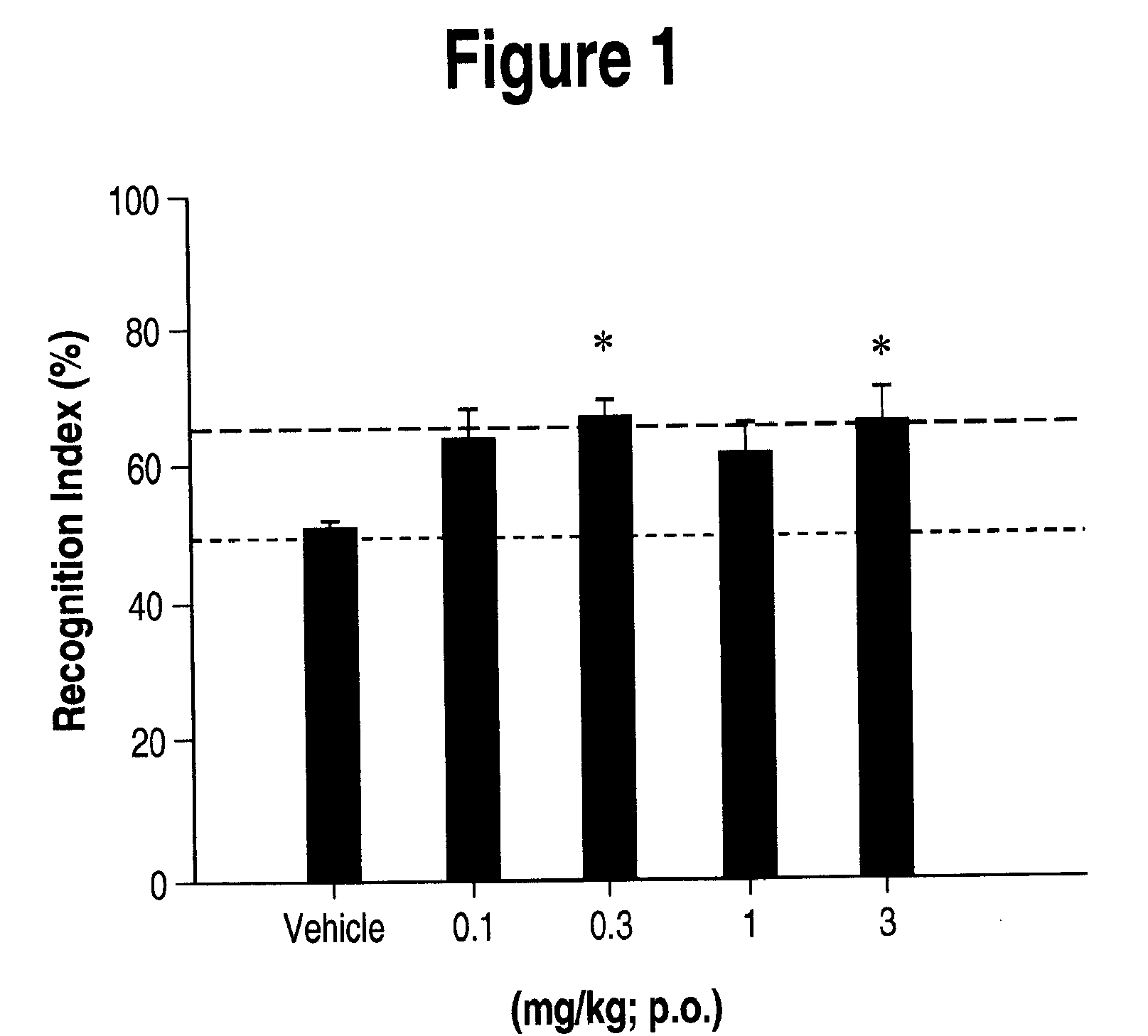 Sub-type selective amides of diazabicycloalkanes