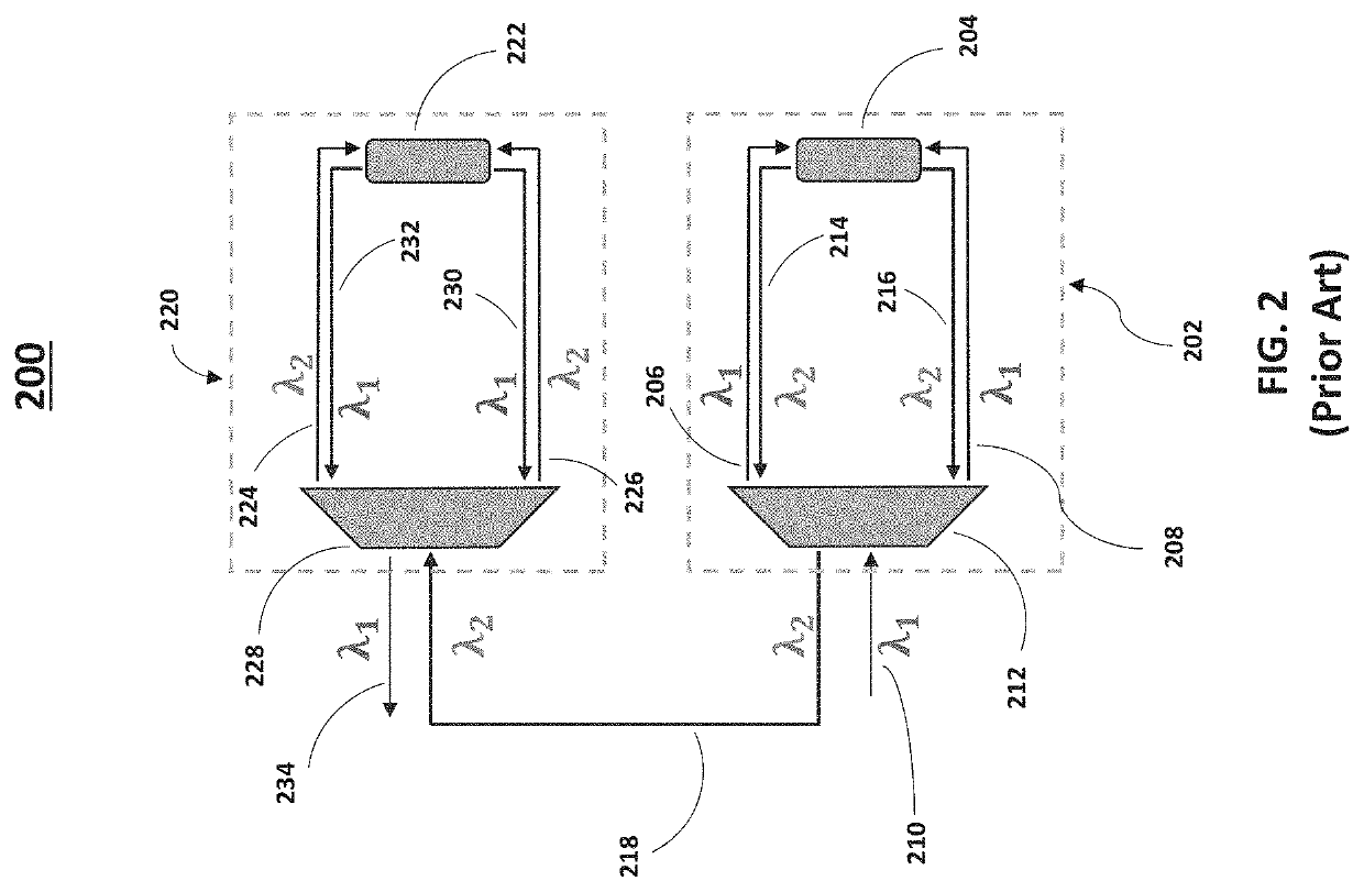 Apparatus for broadband wavelength conversion of dual-polarization phase-encoded signal