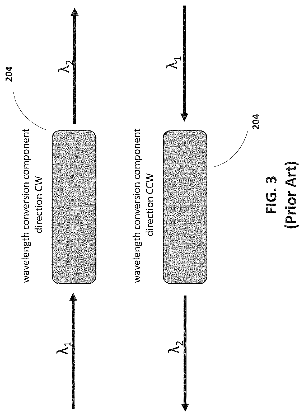 Apparatus for broadband wavelength conversion of dual-polarization phase-encoded signal