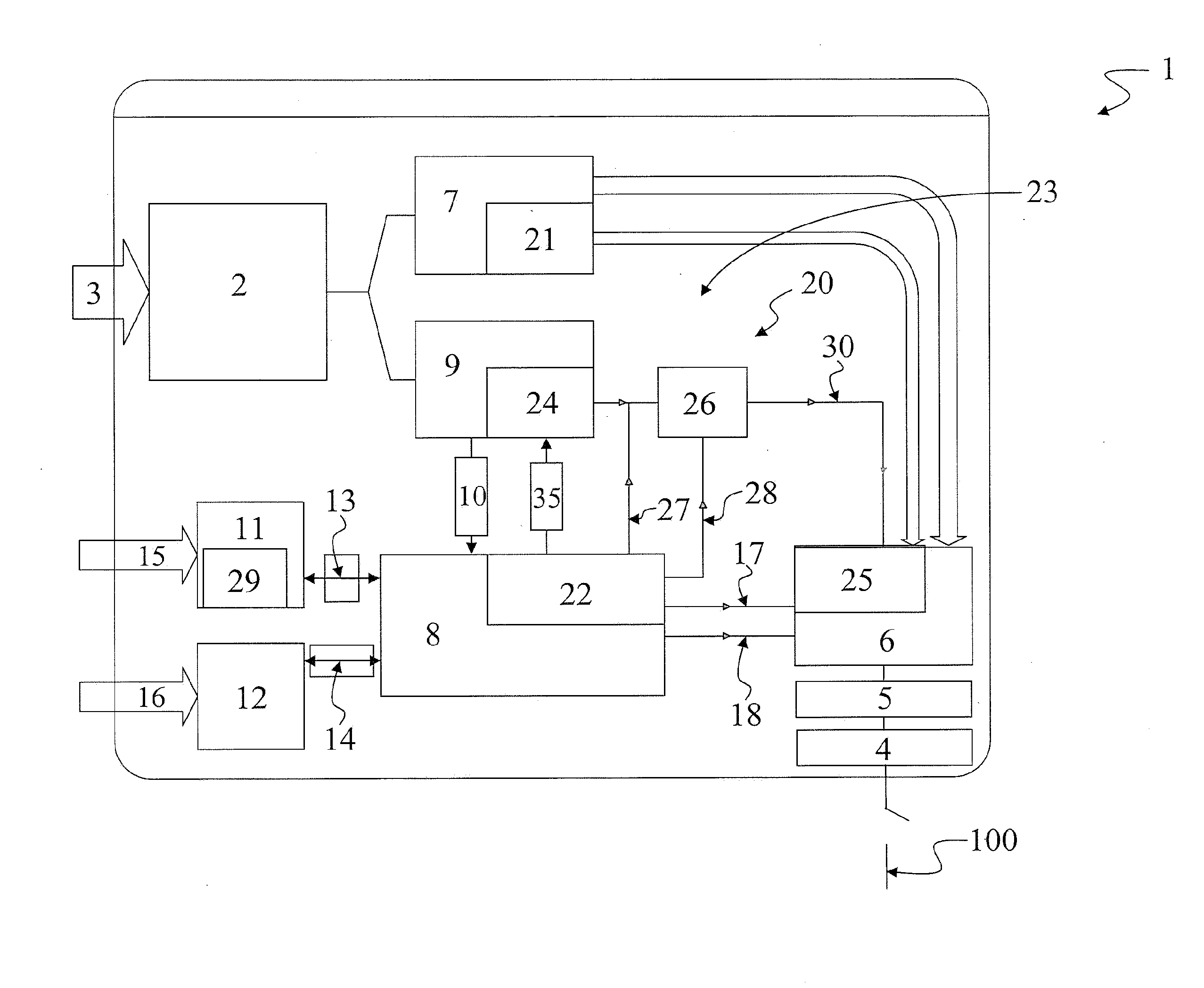 Switch unit, and related method