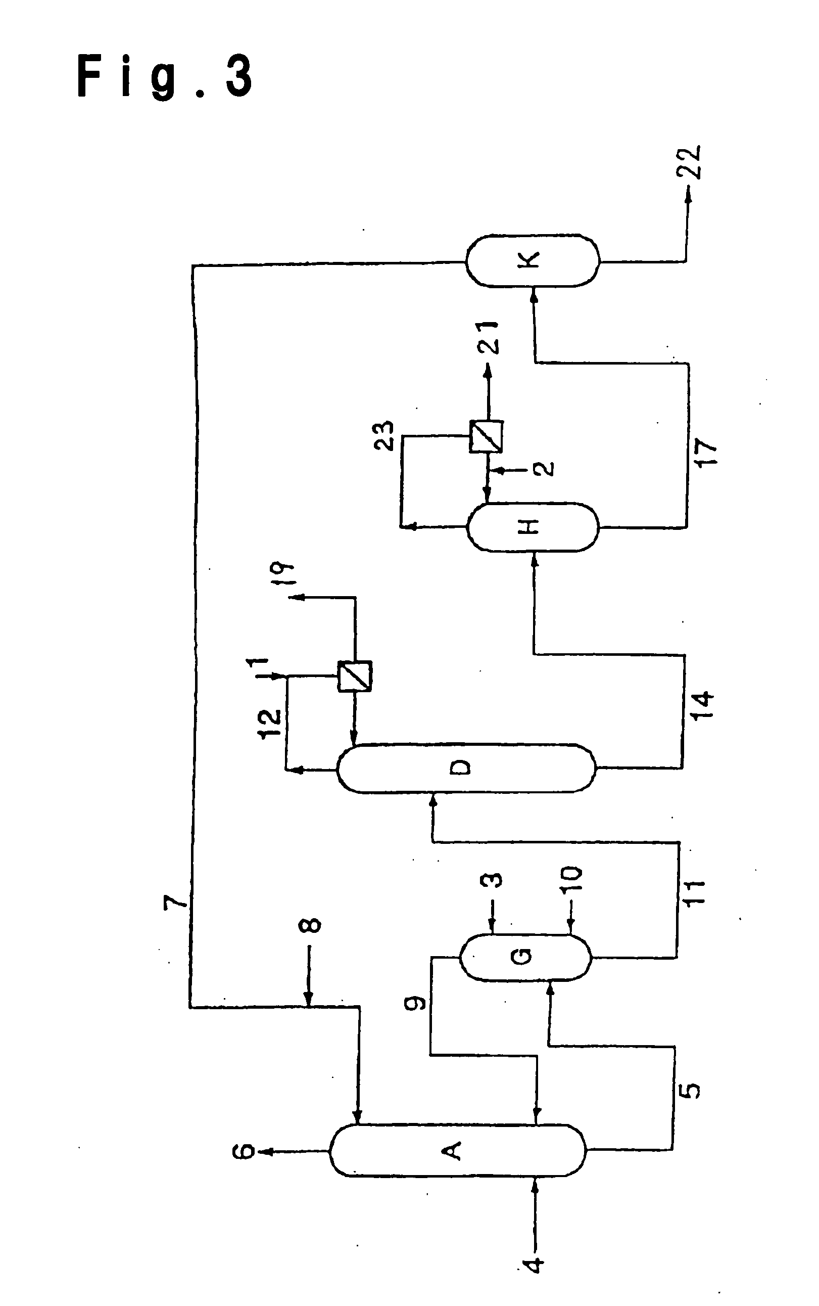 Process for producing (meth)acrylic acid compound