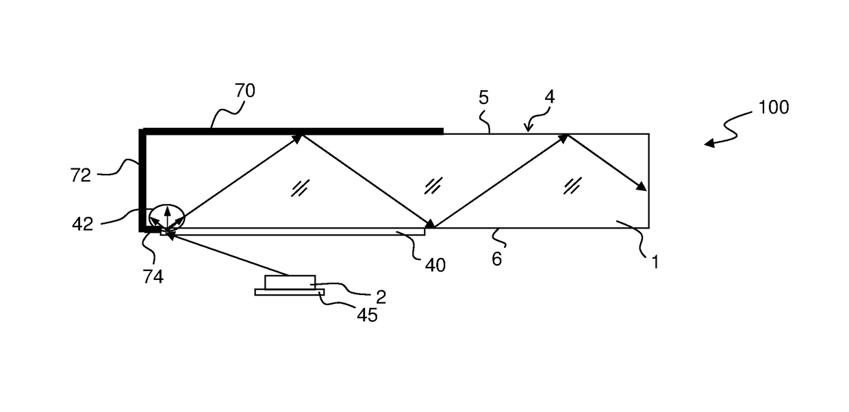 Optical coupling in touch-sensing systems using diffusively transmitting element