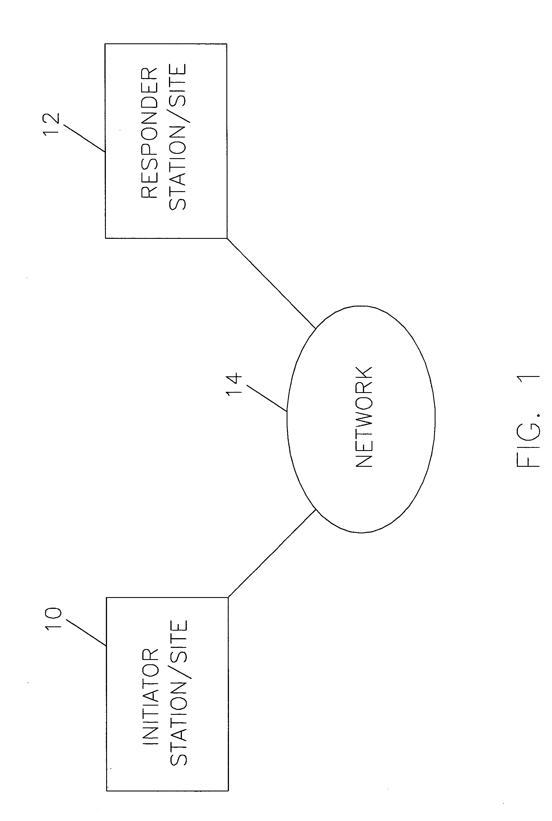 Method of establishing a secure e-mail transmission link