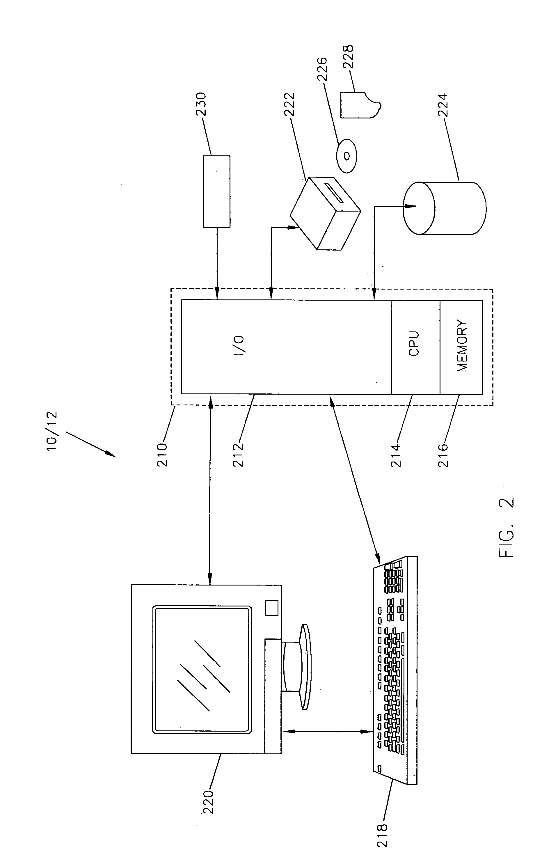 Method of establishing a secure e-mail transmission link