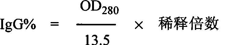 Preparation of carbaryl and methyl parathion universal antibody and universal envelope antigen