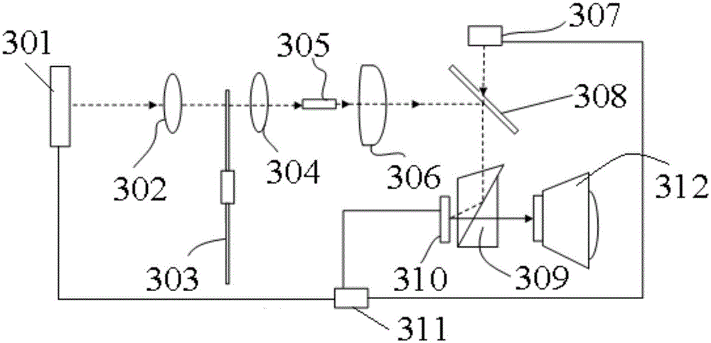 Mixed light source device and light emitting control method thereof, and projection system