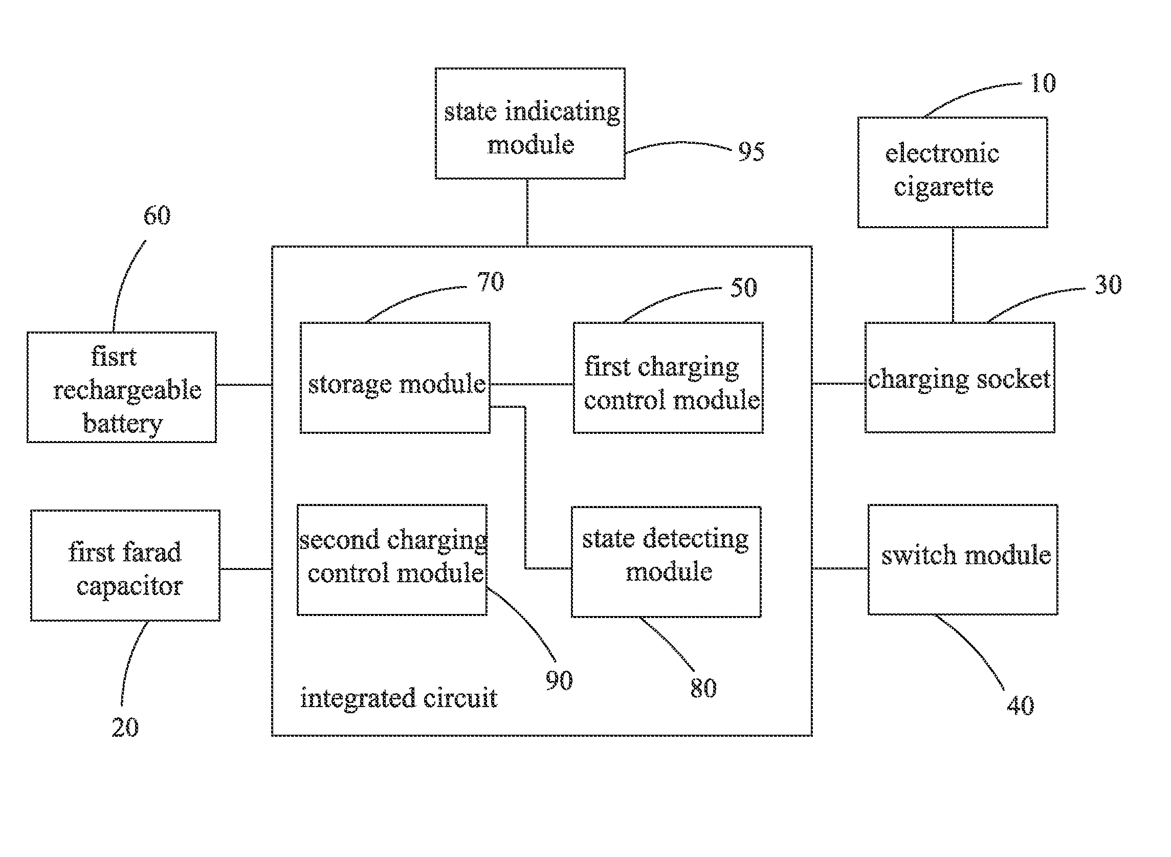 Electronic cigarette casing and electronic cigarette device