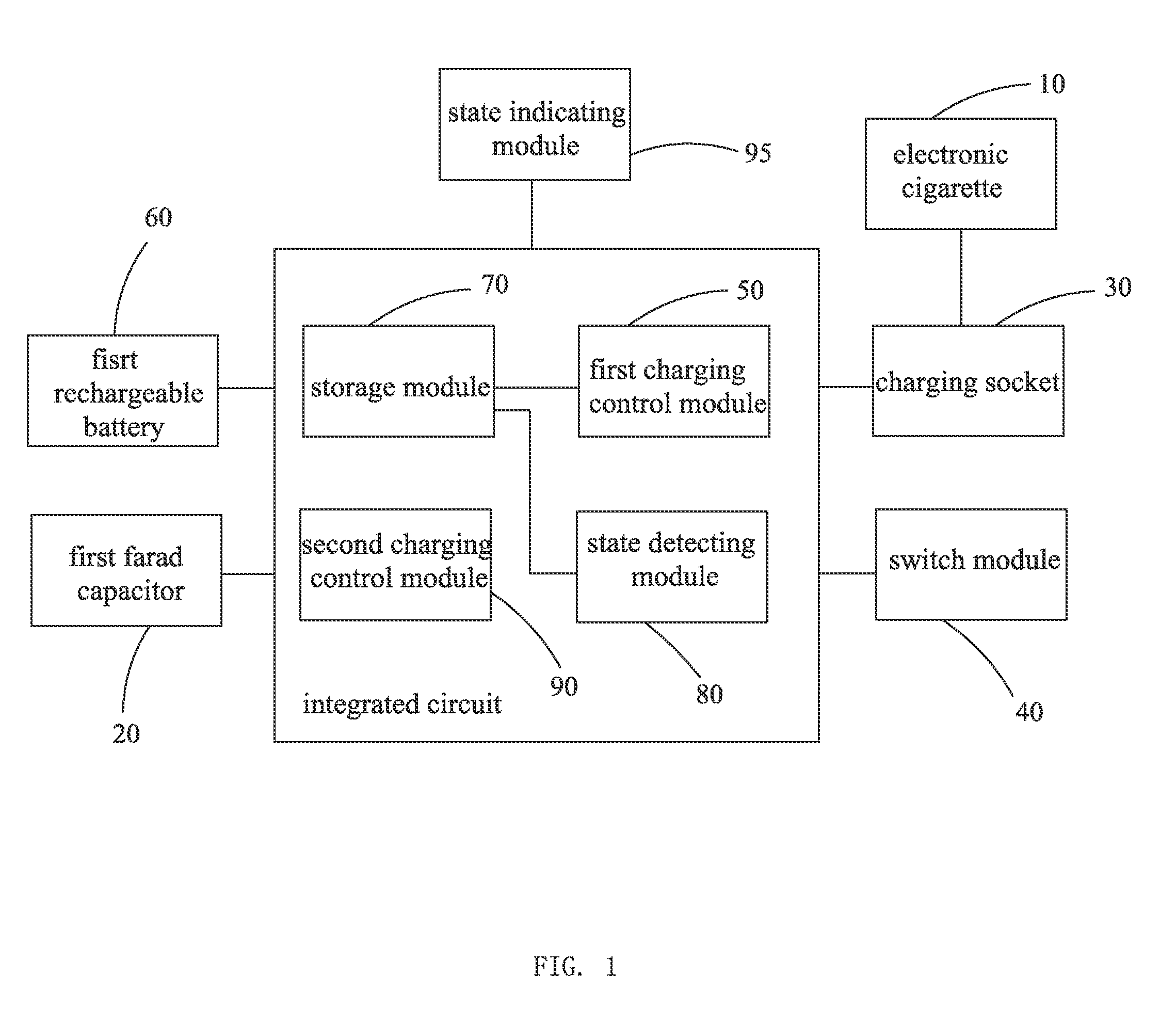 Electronic cigarette casing and electronic cigarette device