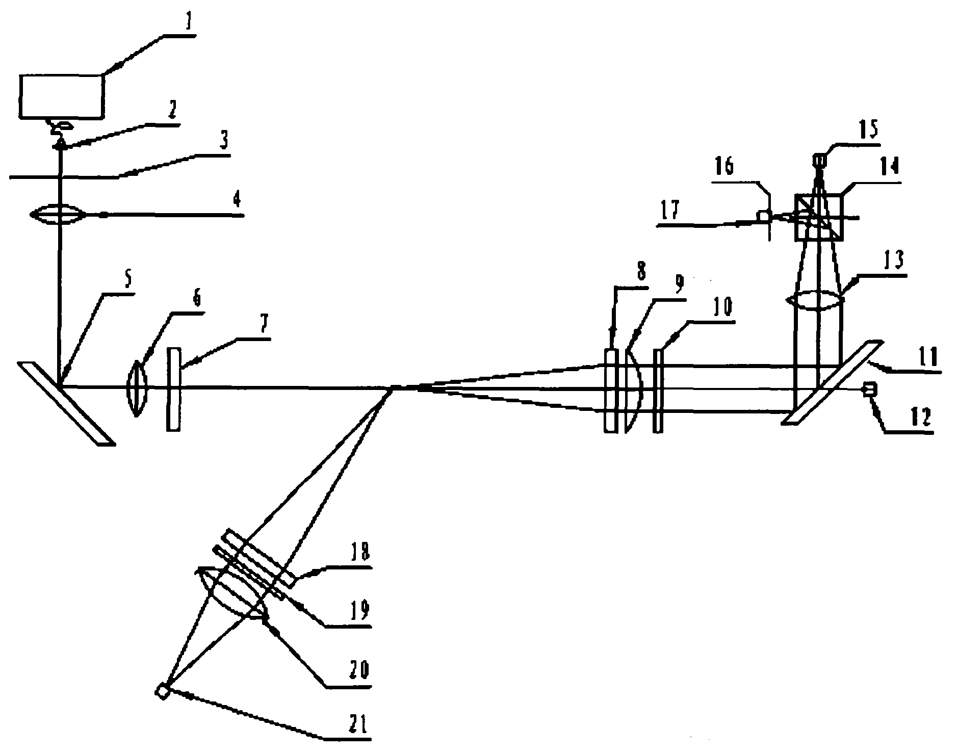 Optical system of scattering-type cloud particle detector