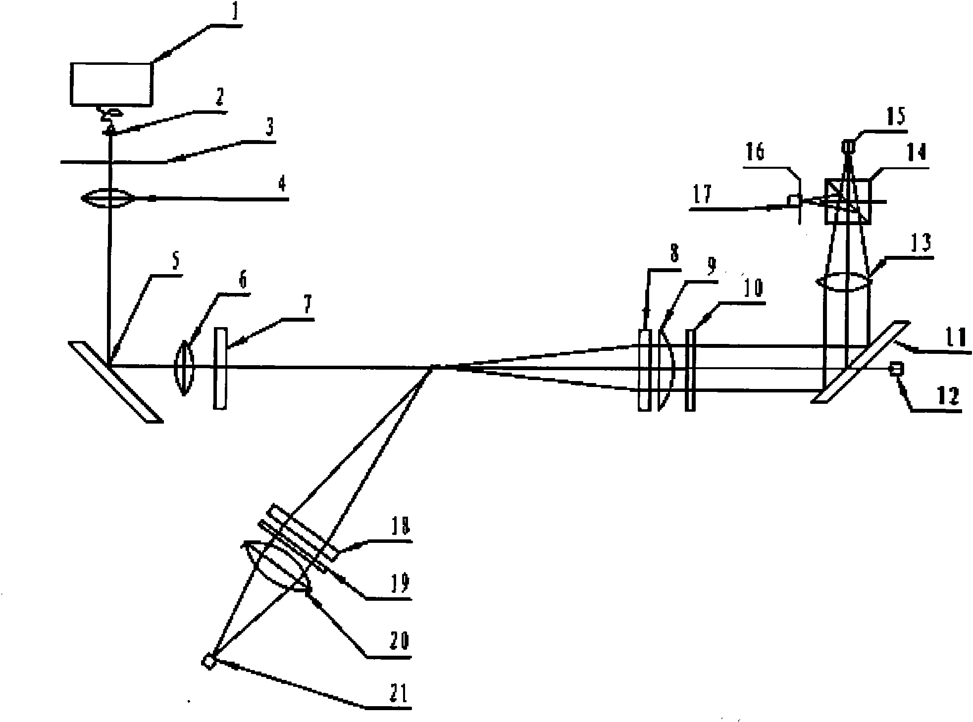 Optical system of scattering-type cloud particle detector