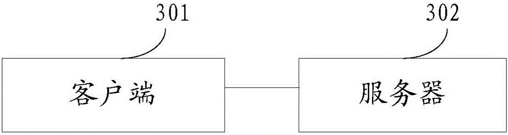 Paging query method and system