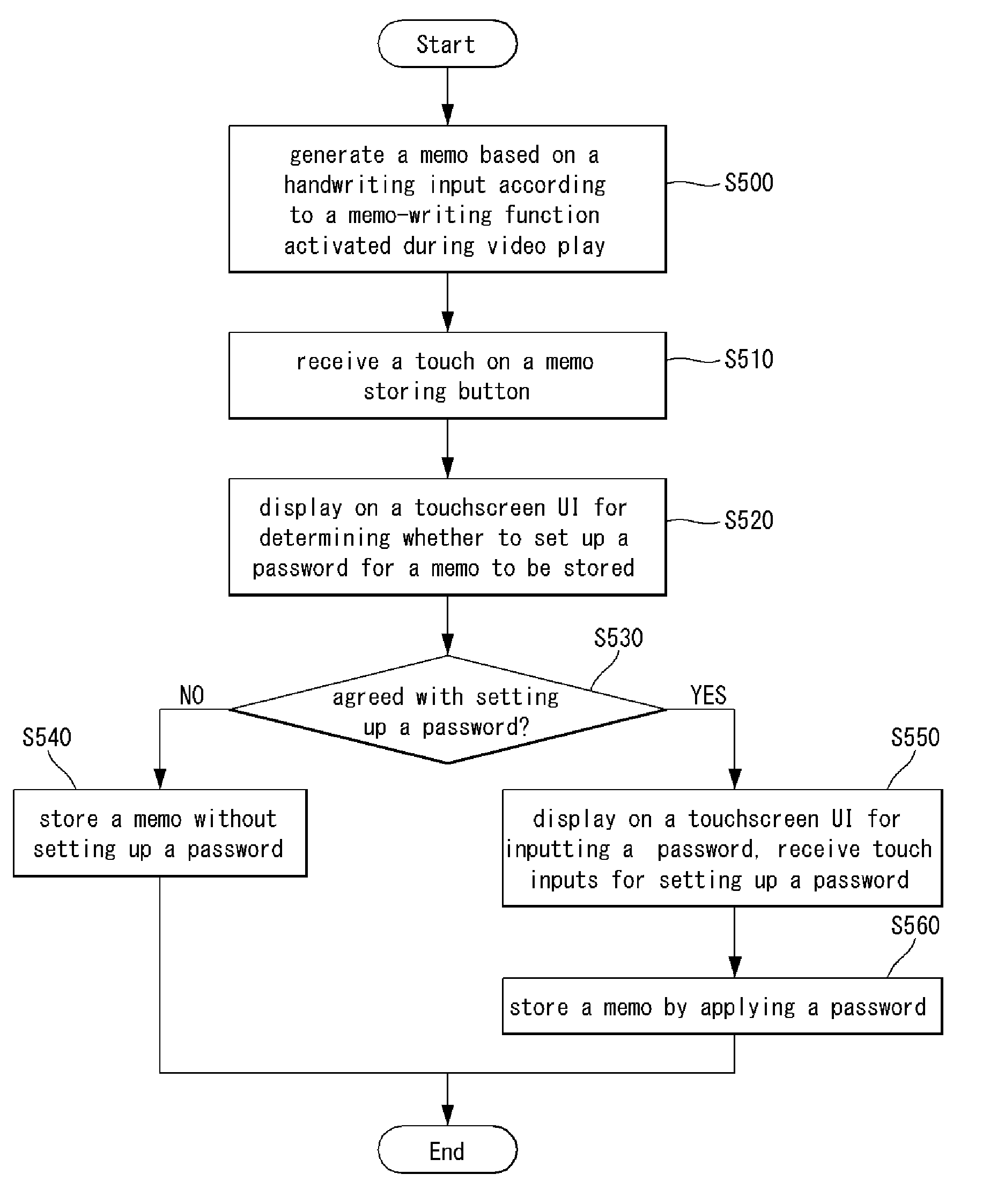 Mobile terminal