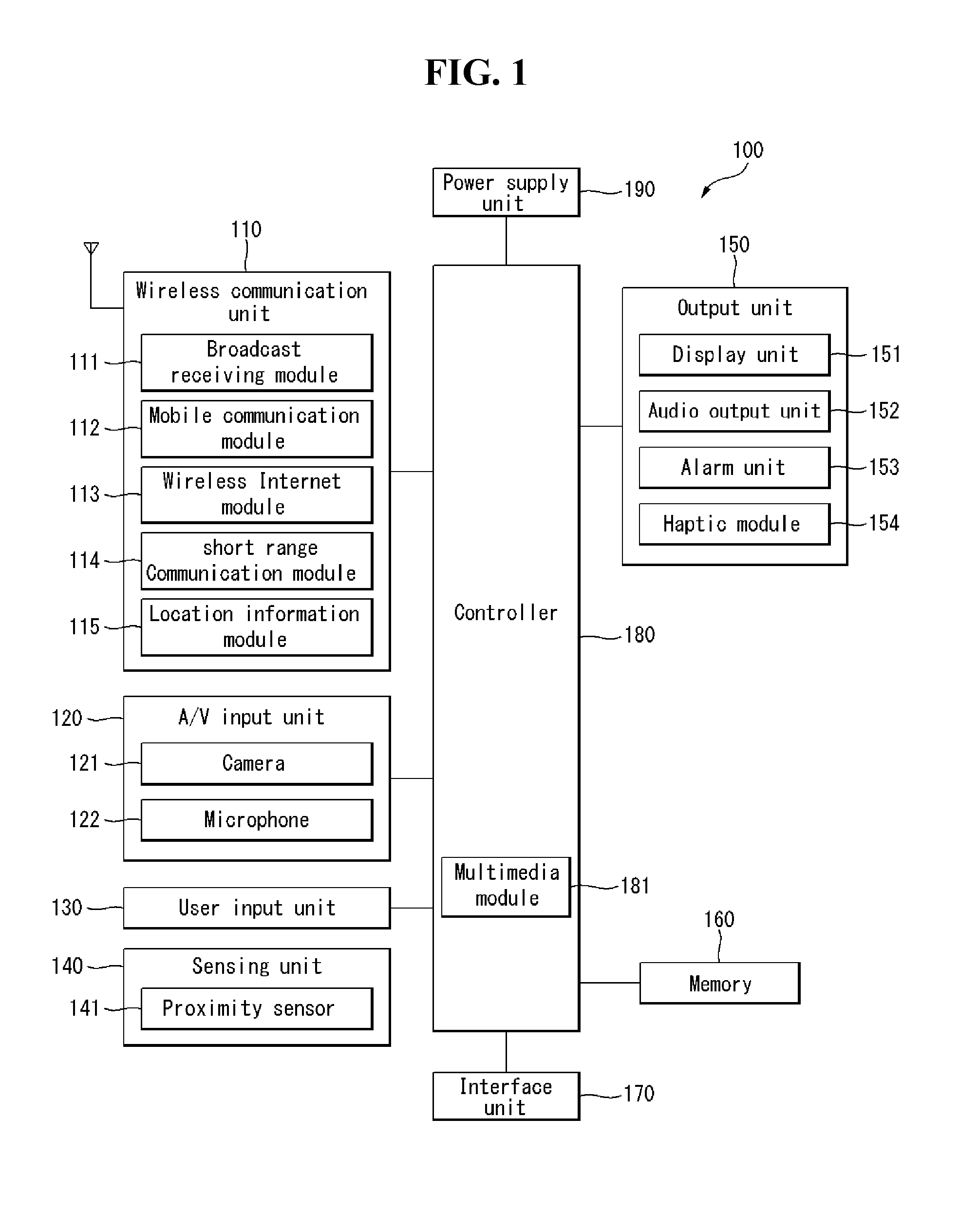 Mobile terminal