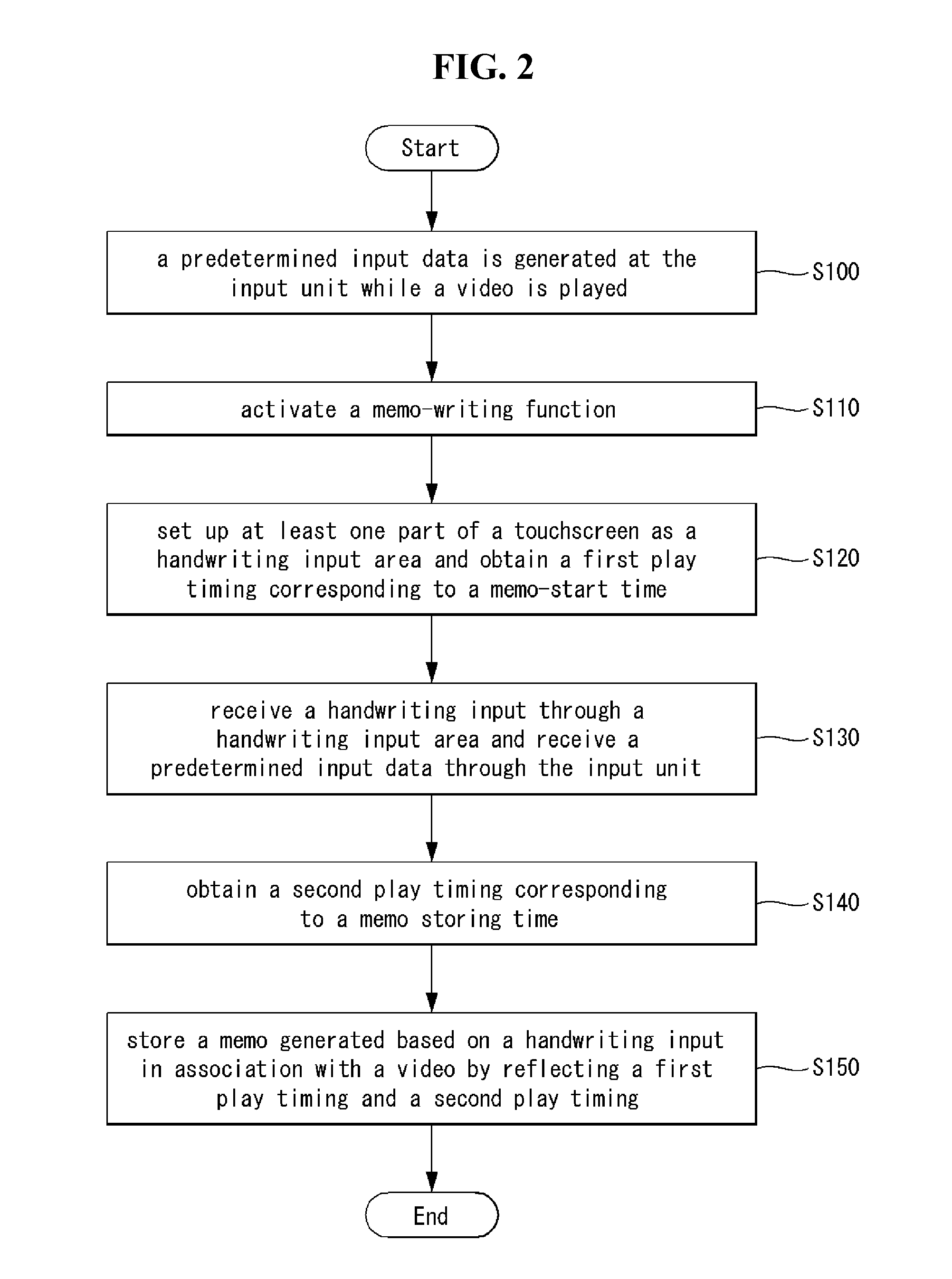 Mobile terminal