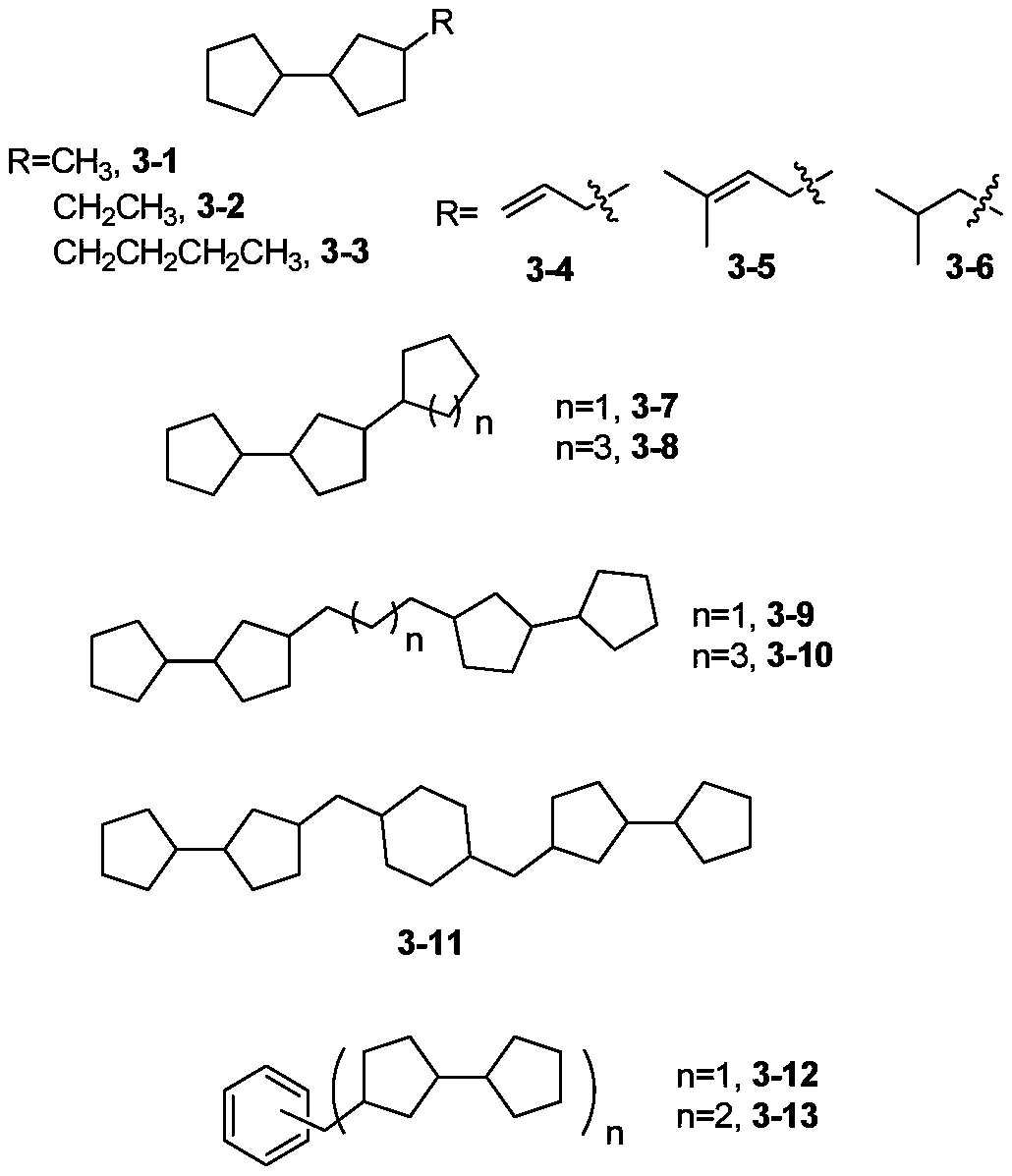 A method for directional synthesis of polycyclic high-density aviation fuel using cyclopentanone as raw material