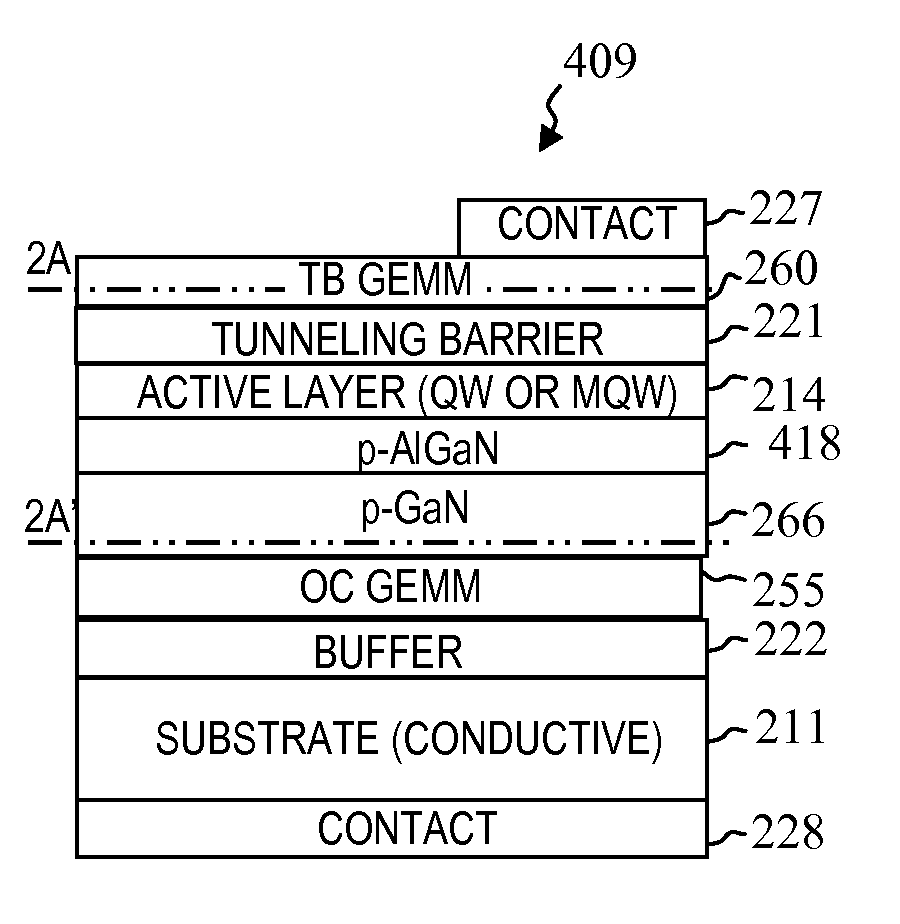 Current-injecting/tunneling light-emitting device and method