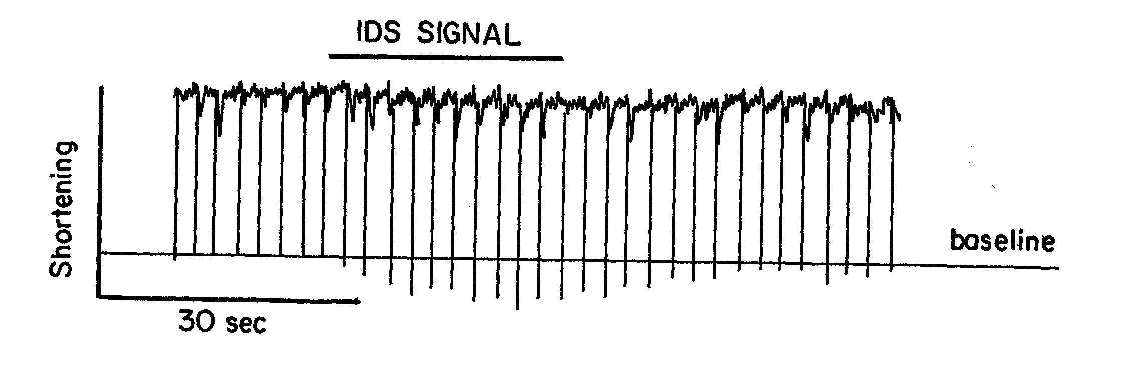 Modulation of intracellular calcium concentration using non-excitatory electrical signals applied to the tissue