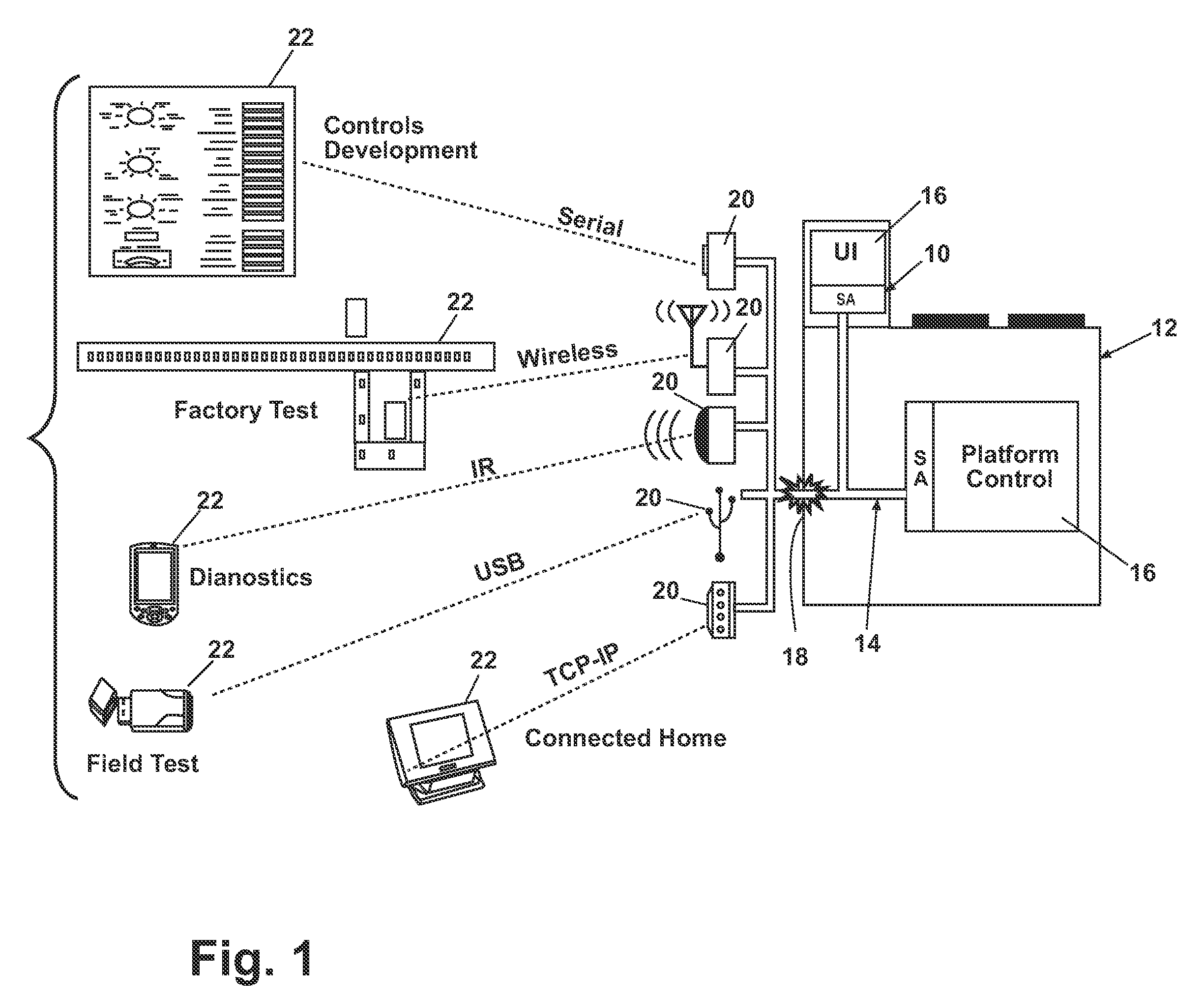 Data acquisition method with event notification for an appliance