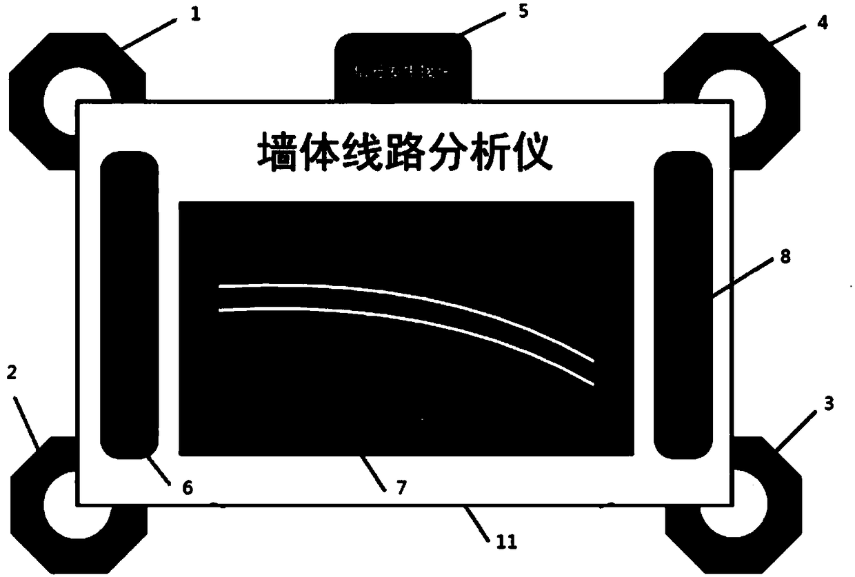 Test method of using special wall line analyzer