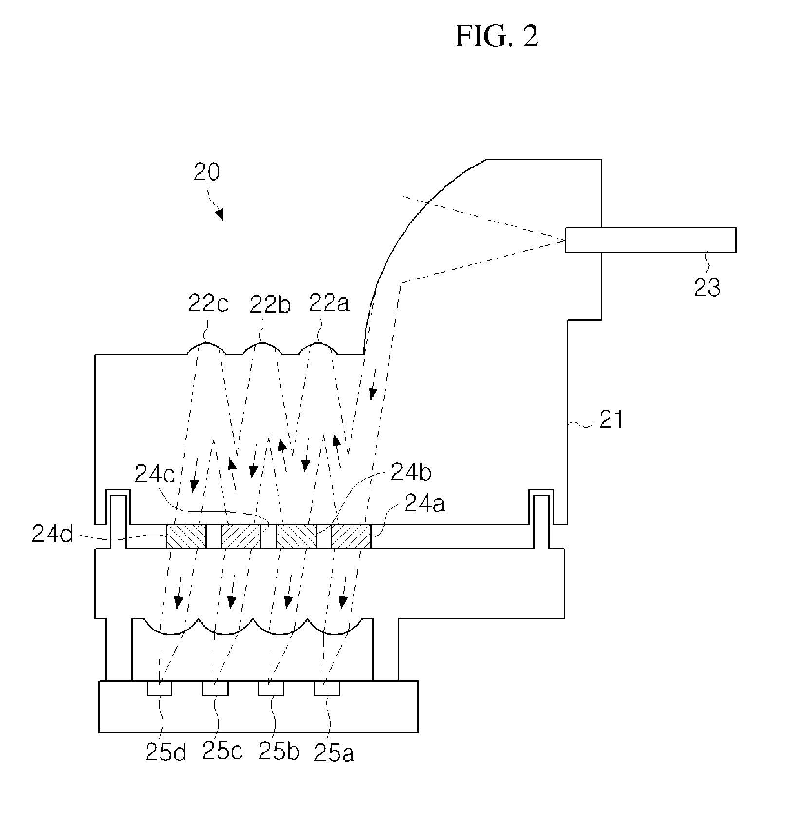 Multi-wavelength optical transmitting and receiving modules