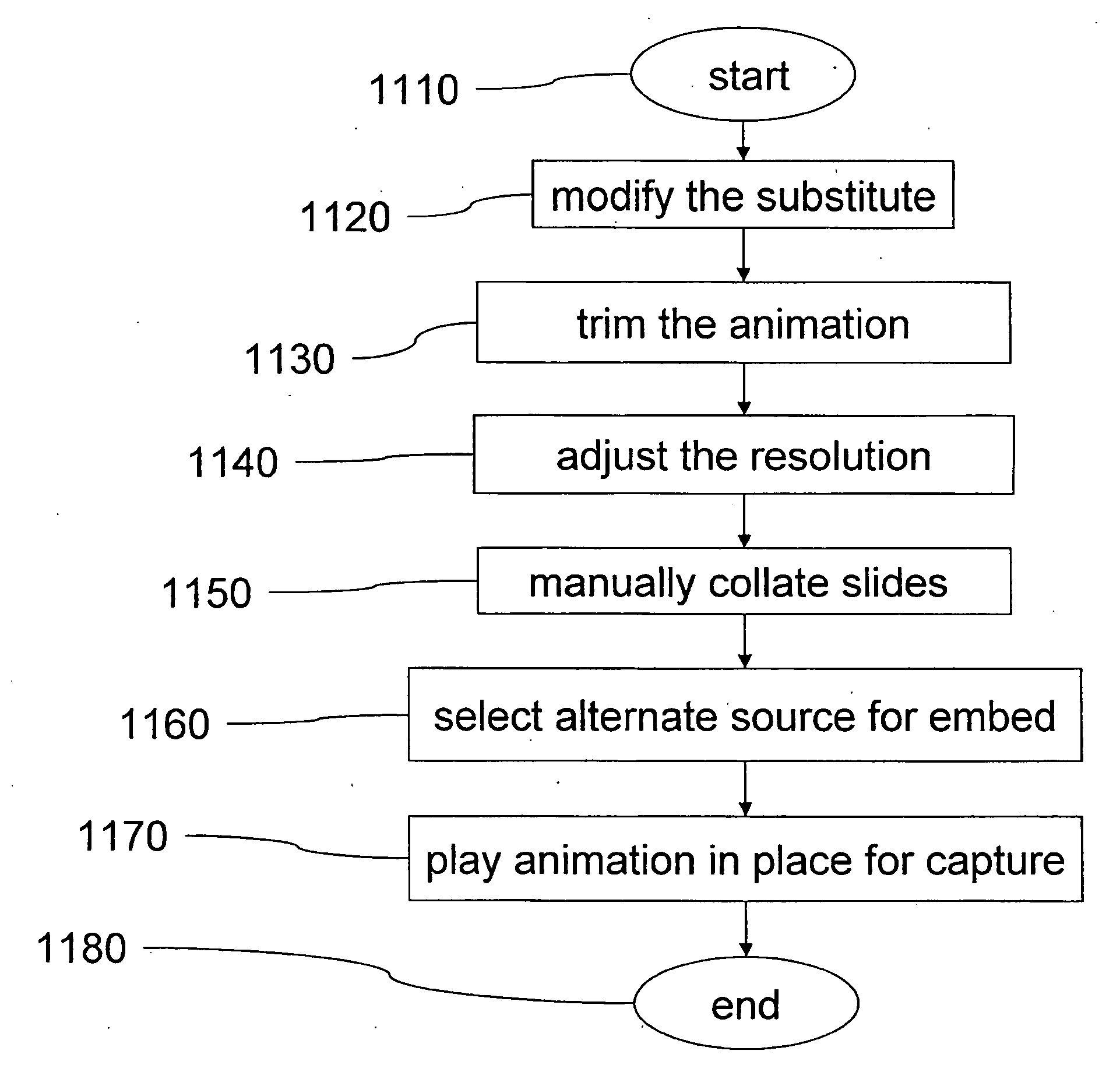 Systems and methods for viewing and printing documents including animated content