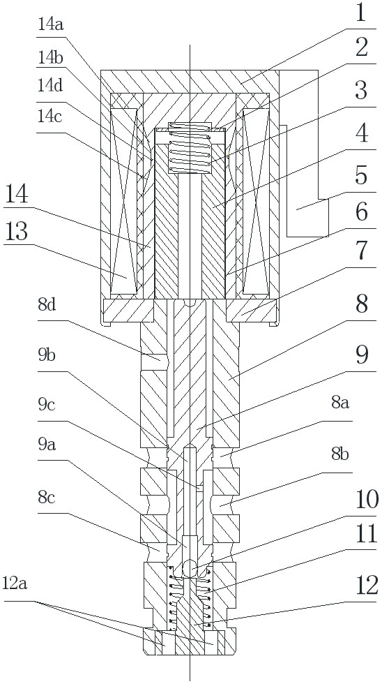 Inverse proportion pressure reduction electromagnetic valve of stop iron and pole shoe integrated spherical piston structure