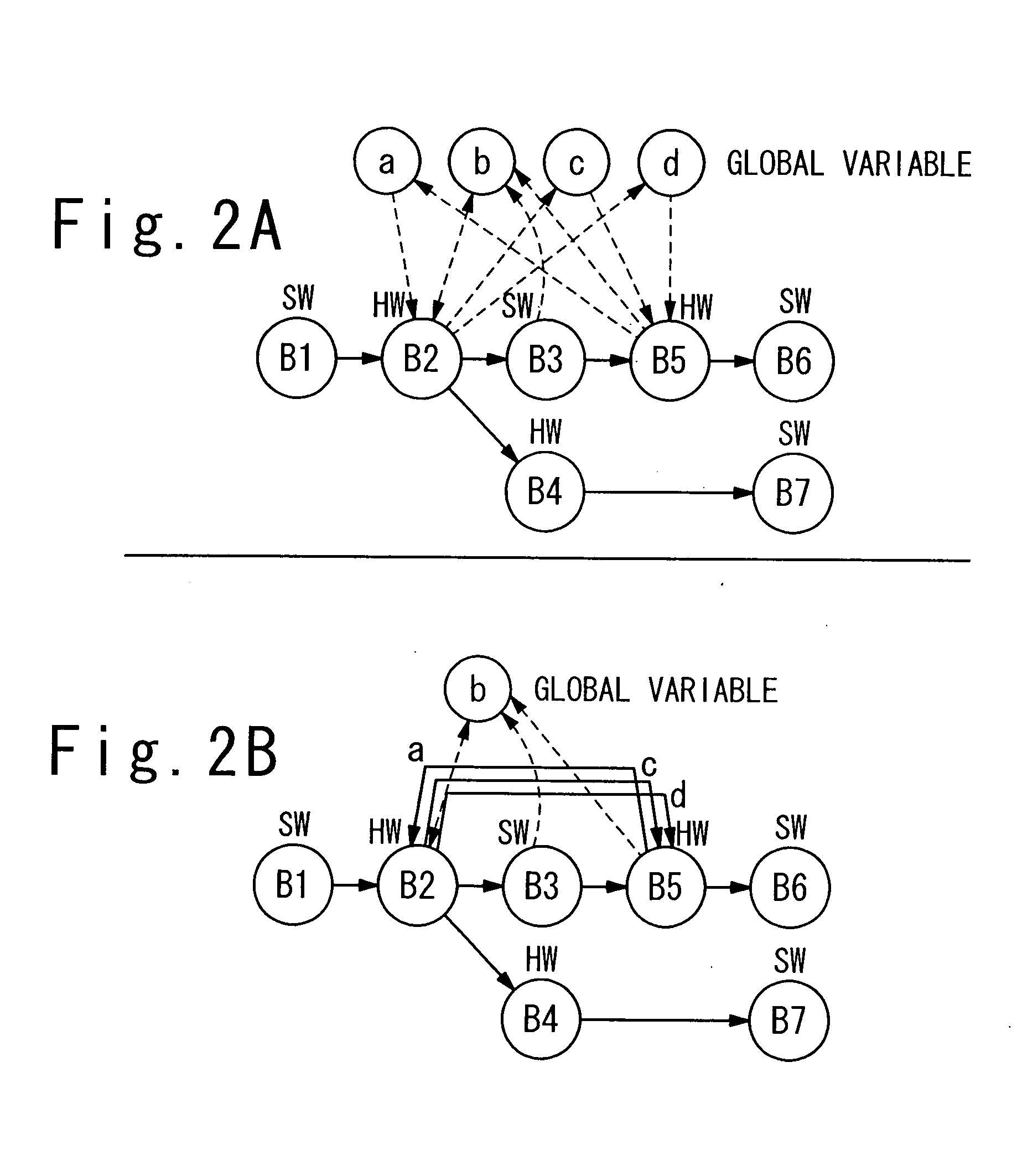 Circuit designing method and a circuit designing system