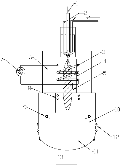 Manufacturing method and application for phosphorous composition coated nanometer silicon slurry