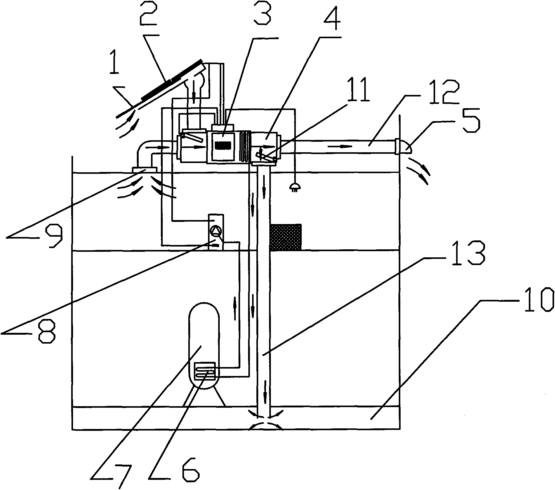 Solar heating and ventilation equipment for houses