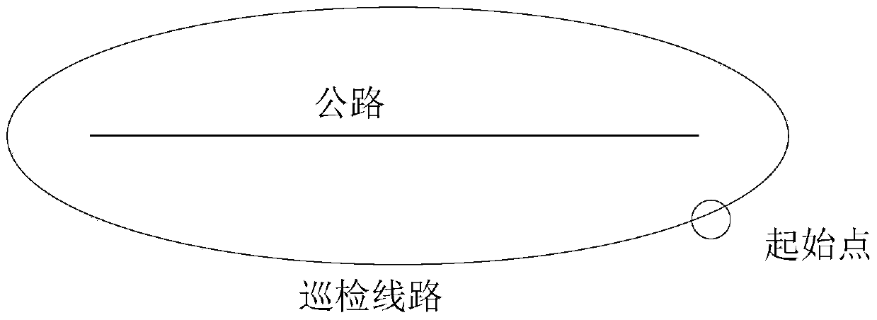 Inspection unmanned aerial vehicle control method and device for smart road