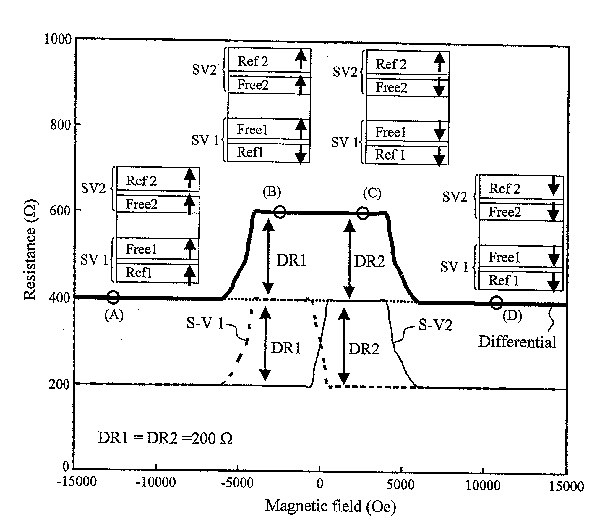 Magnetic recording/reproduction head