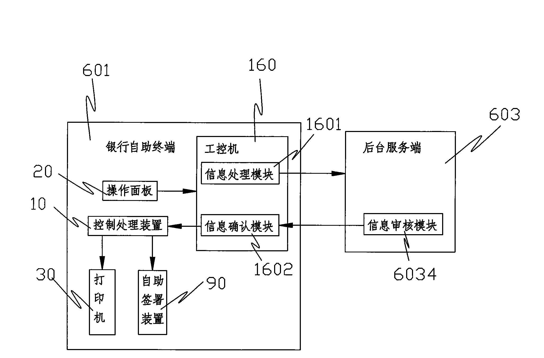 Self-help service system and self-help service method for bank