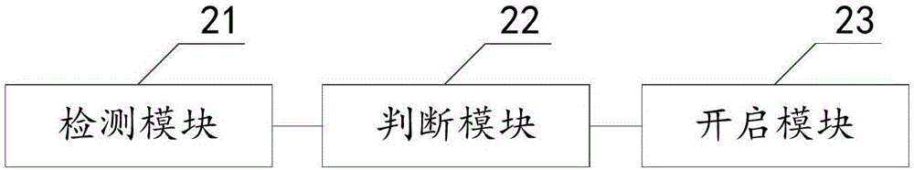 Method for automatically starting vehicle-mounted model of mobile terminal