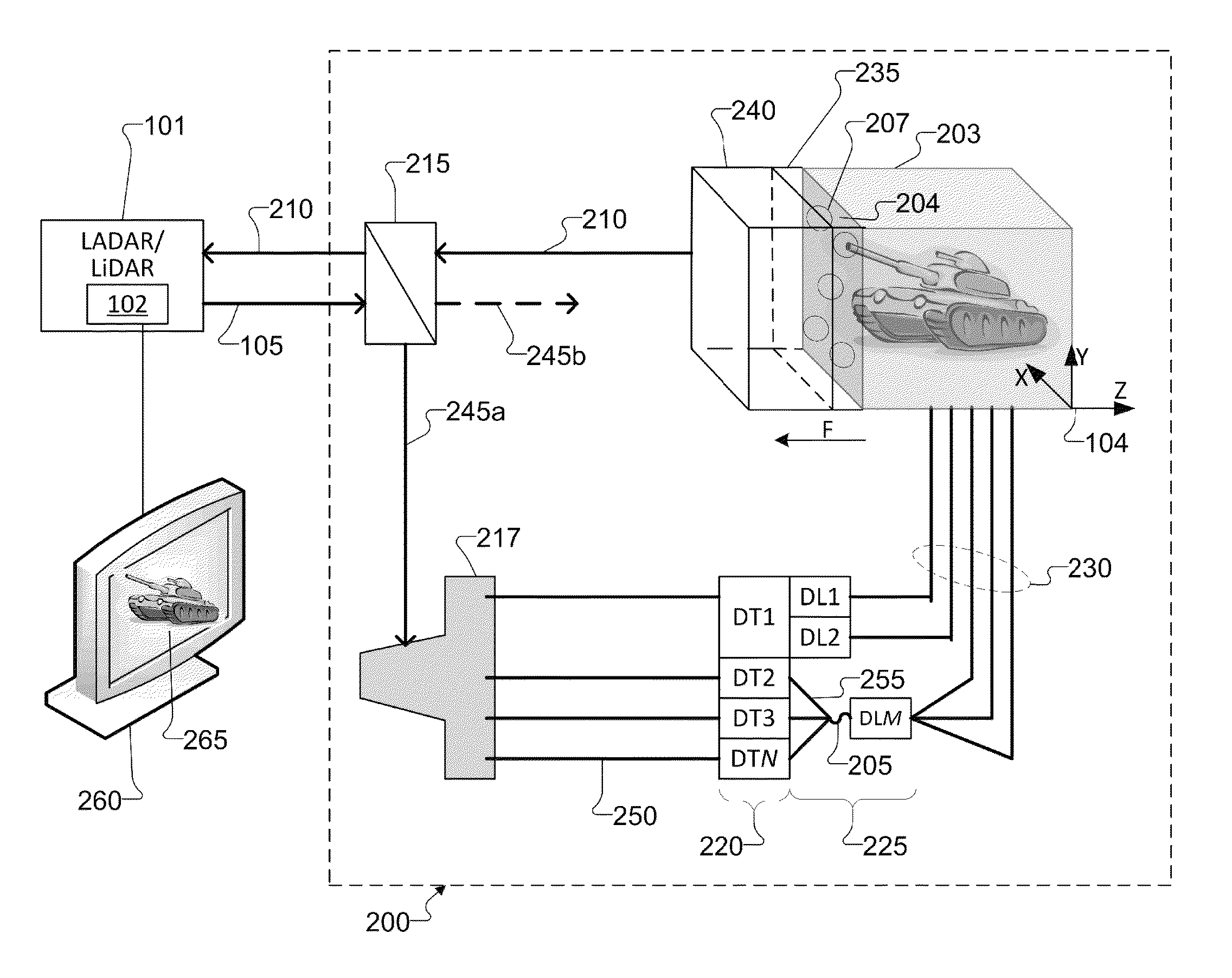 Portable programmable ladar test target