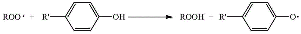 Olefin polymerization inhibitor for alkali-washing tower of methanol-to-olefin production device