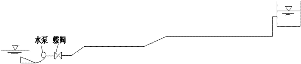 A Method for Calculating Pressure of Prime Escape Water Hammer in Water Supply System